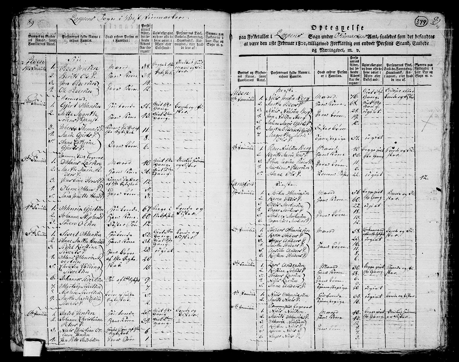 RA, 1801 census for 2014P Loppa, 1801, p. 378b-379a