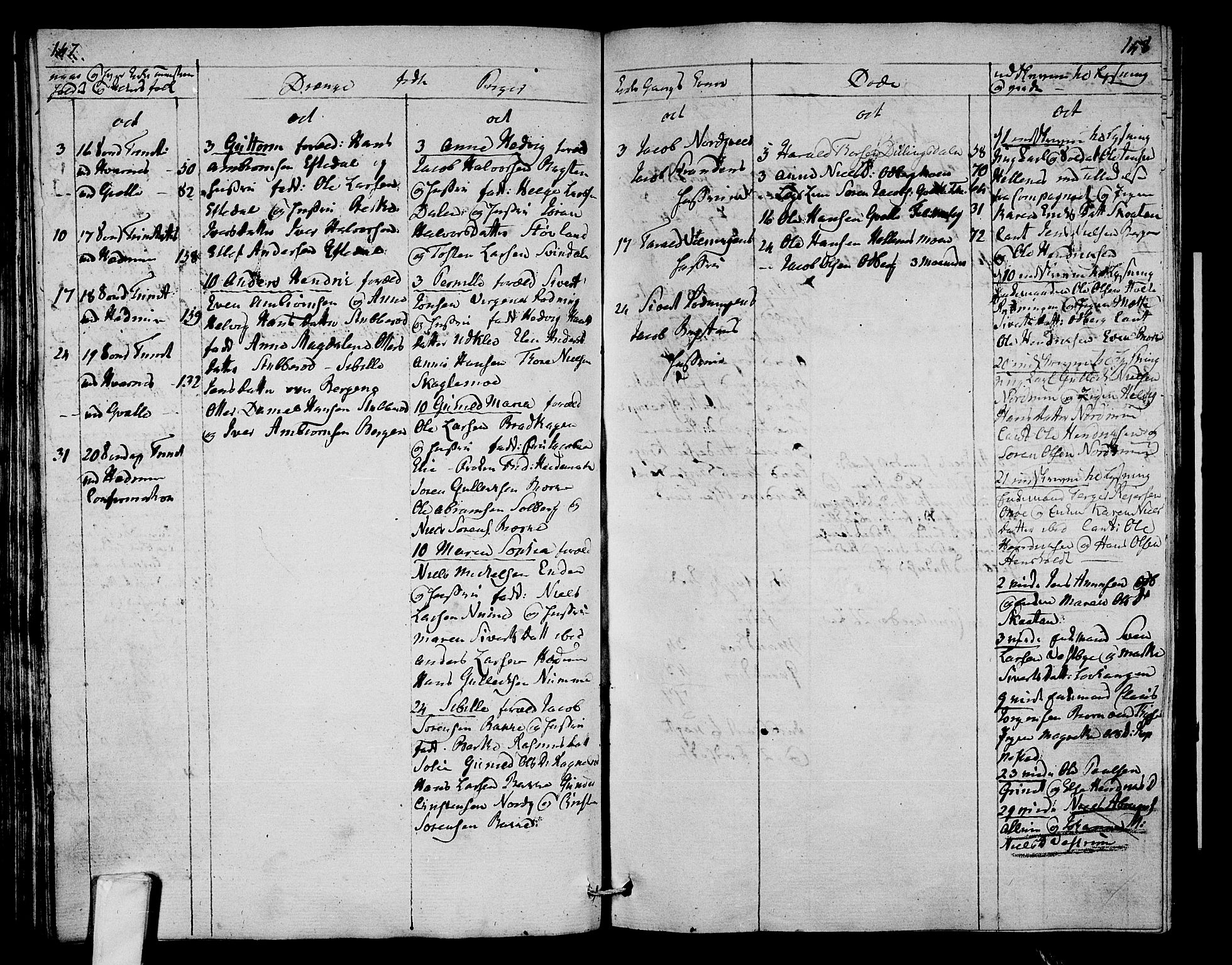 Hedrum kirkebøker, AV/SAKO-A-344/F/Fa/L0003: Parish register (official) no. I 3, 1807-1816, p. 147-148