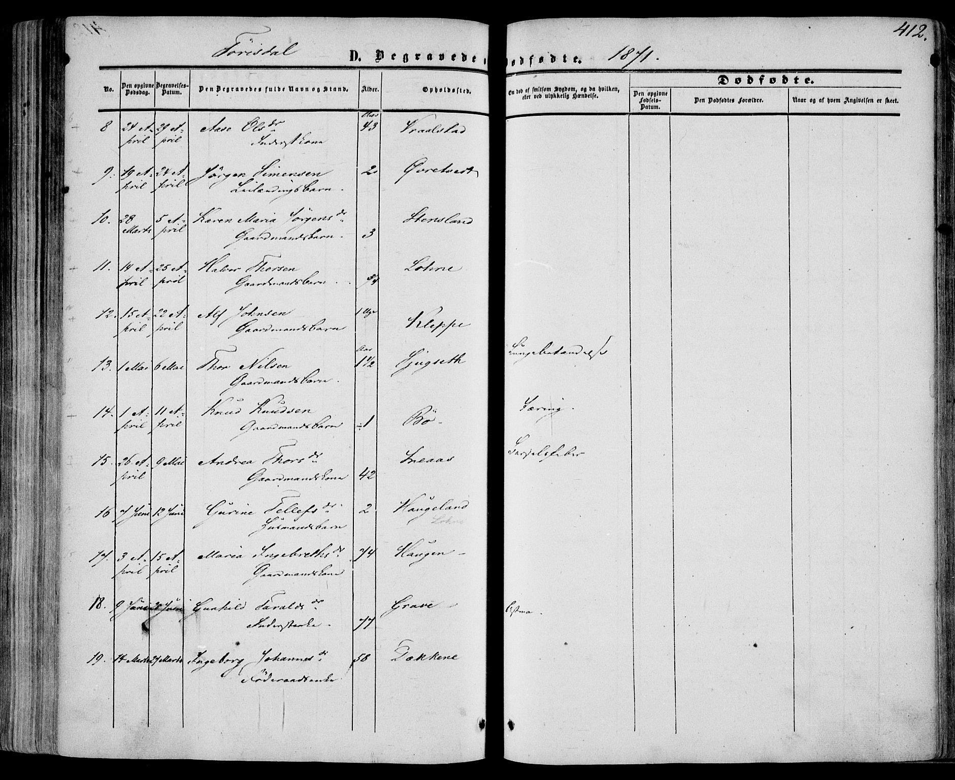 Drangedal kirkebøker, AV/SAKO-A-258/F/Fa/L0008: Parish register (official) no. 8, 1857-1871, p. 412