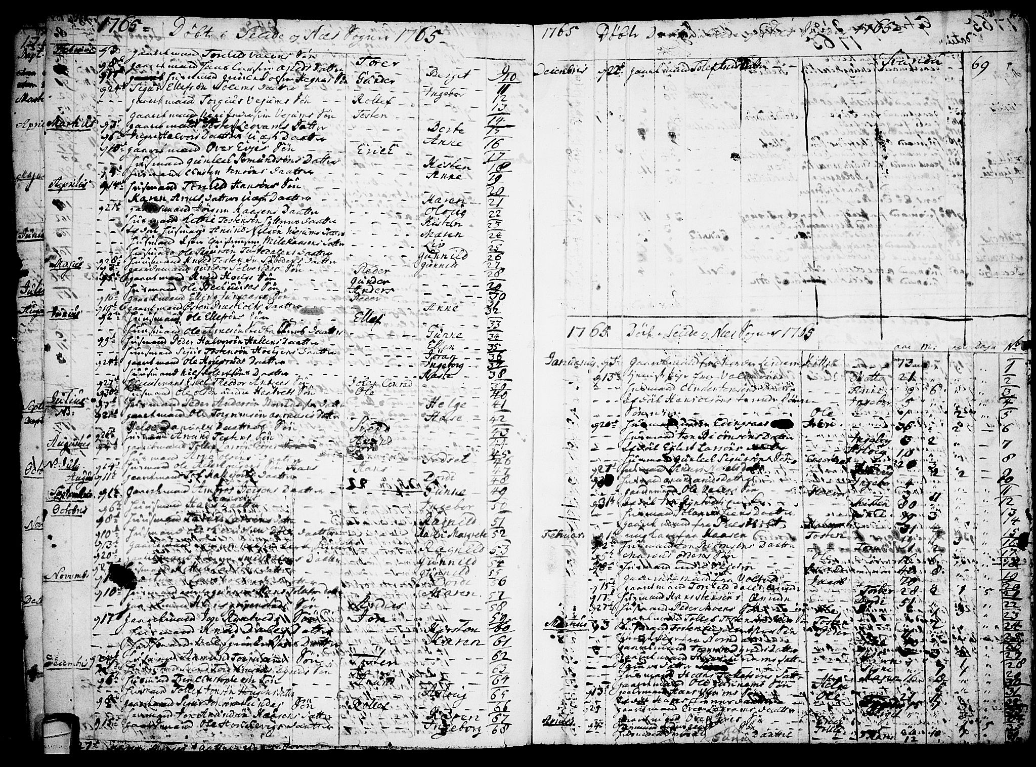 Sauherad kirkebøker, AV/SAKO-A-298/F/Fa/L0003: Parish register (official) no. I 3, 1722-1766, p. 156-157