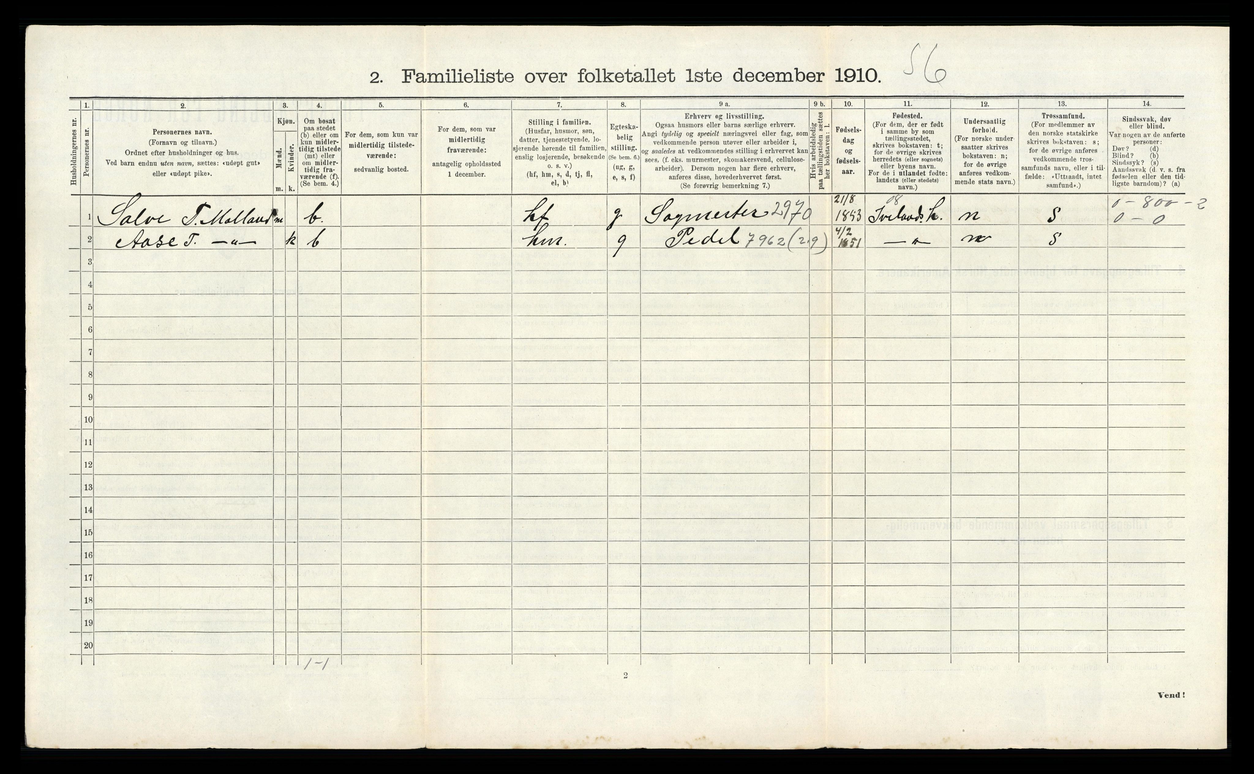 RA, 1910 census for Kristiansand, 1910, p. 191