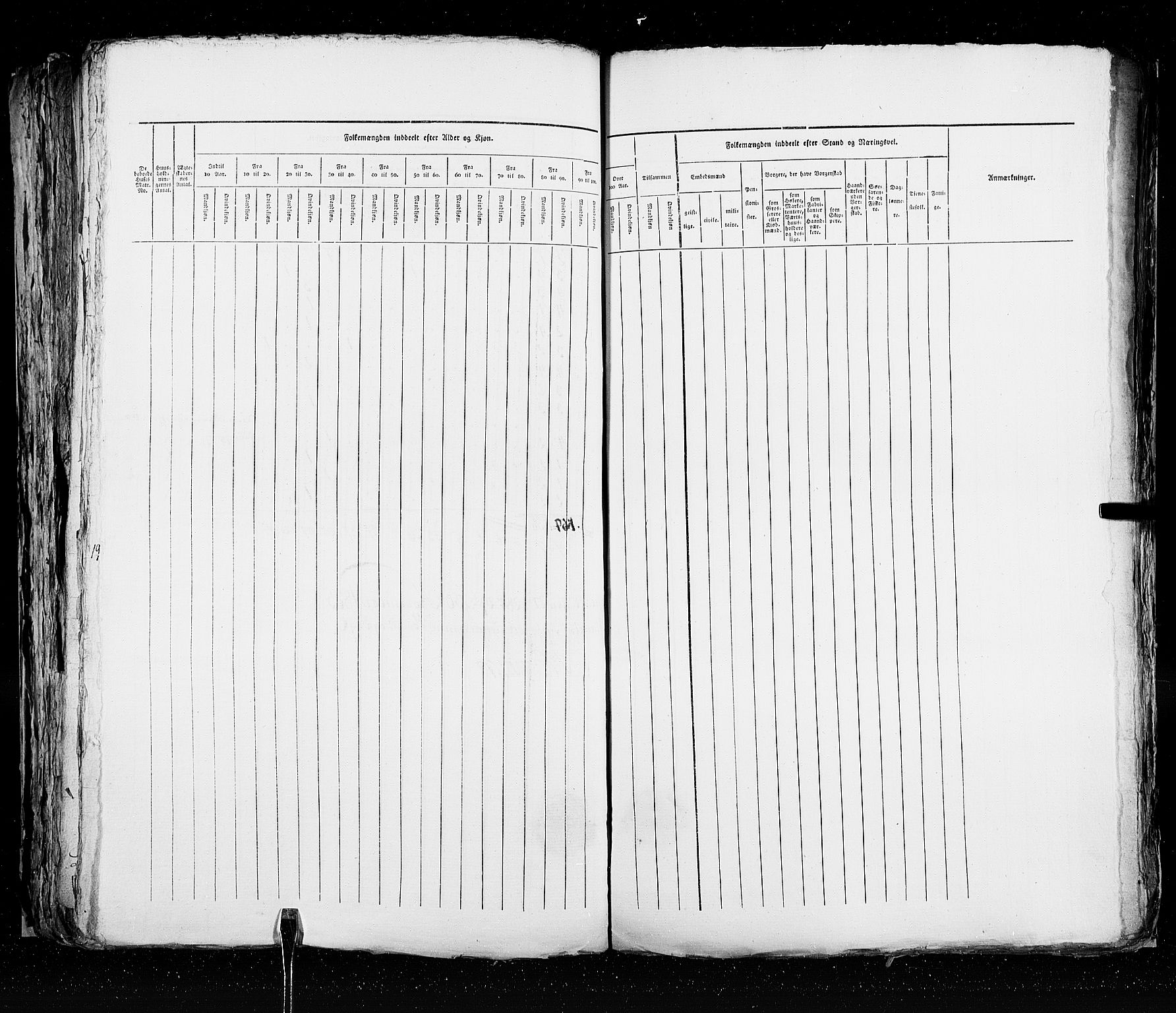 RA, Census 1825, vol. 20: Fredrikshald-Kragerø, 1825