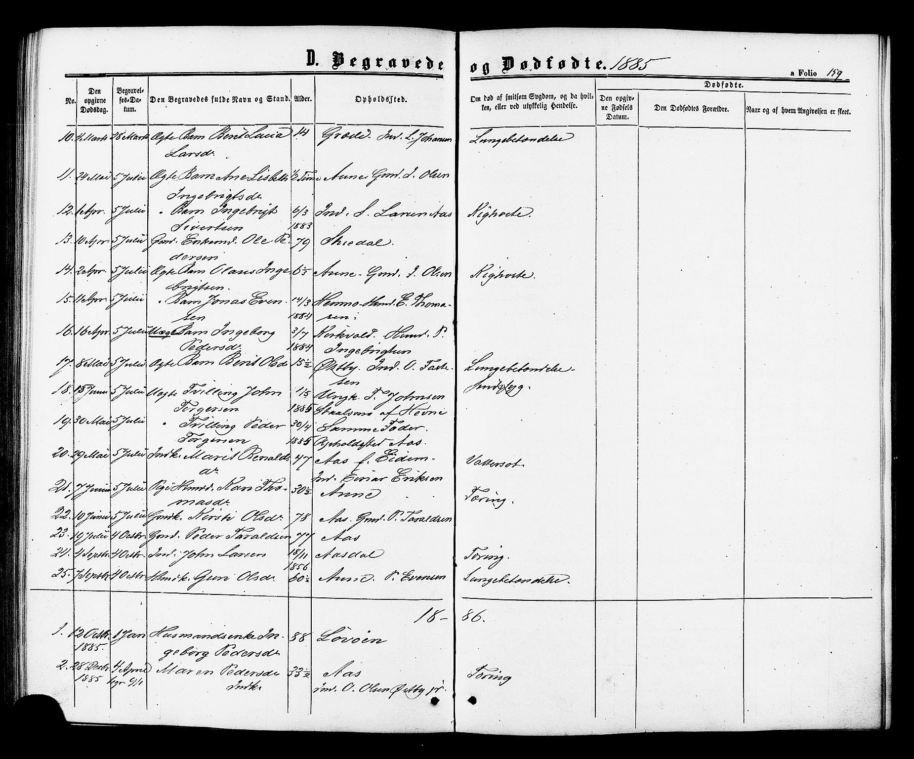 Ministerialprotokoller, klokkerbøker og fødselsregistre - Sør-Trøndelag, SAT/A-1456/698/L1163: Parish register (official) no. 698A01, 1862-1887, p. 159