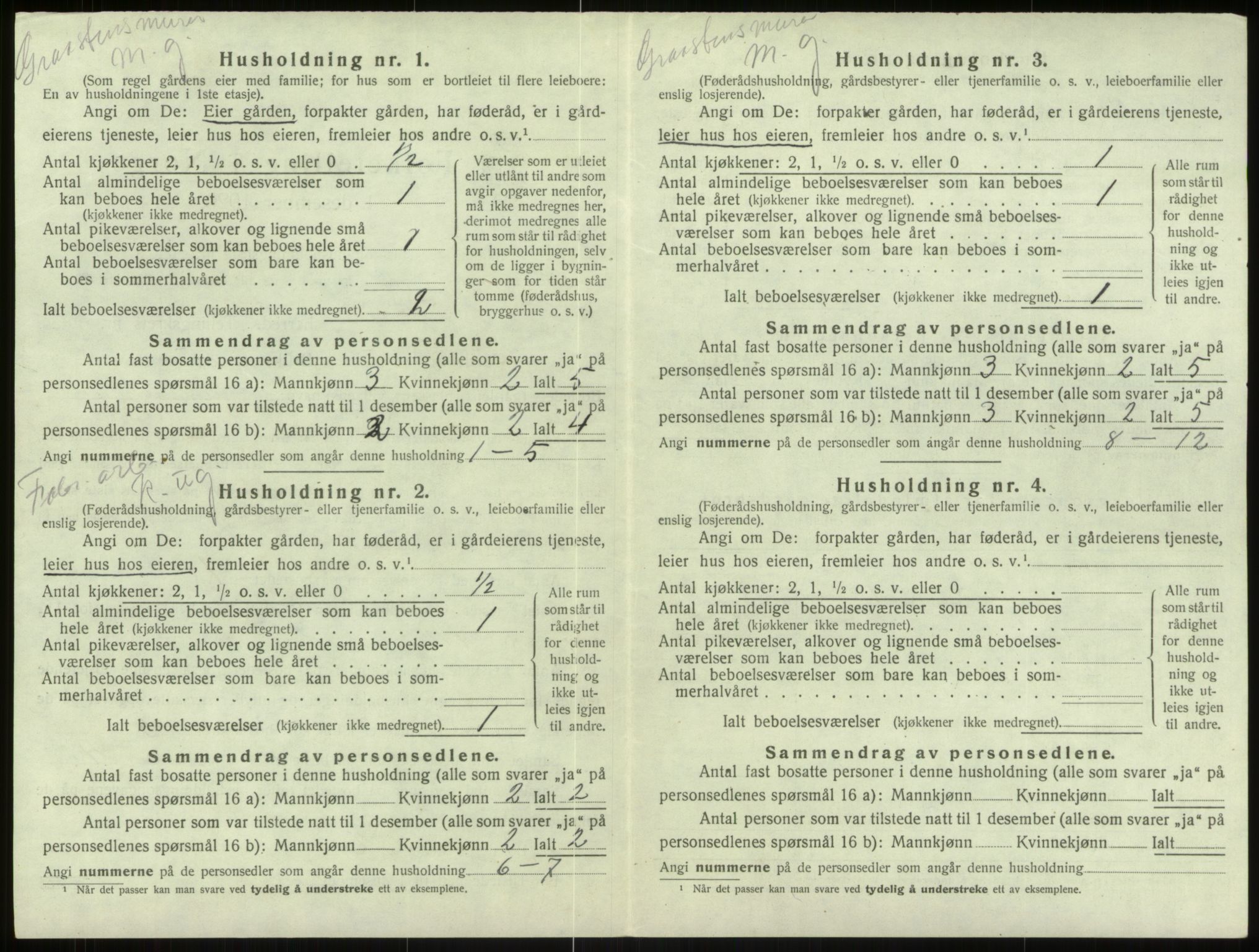 SAB, 1920 census for Haus, 1920, p. 1151