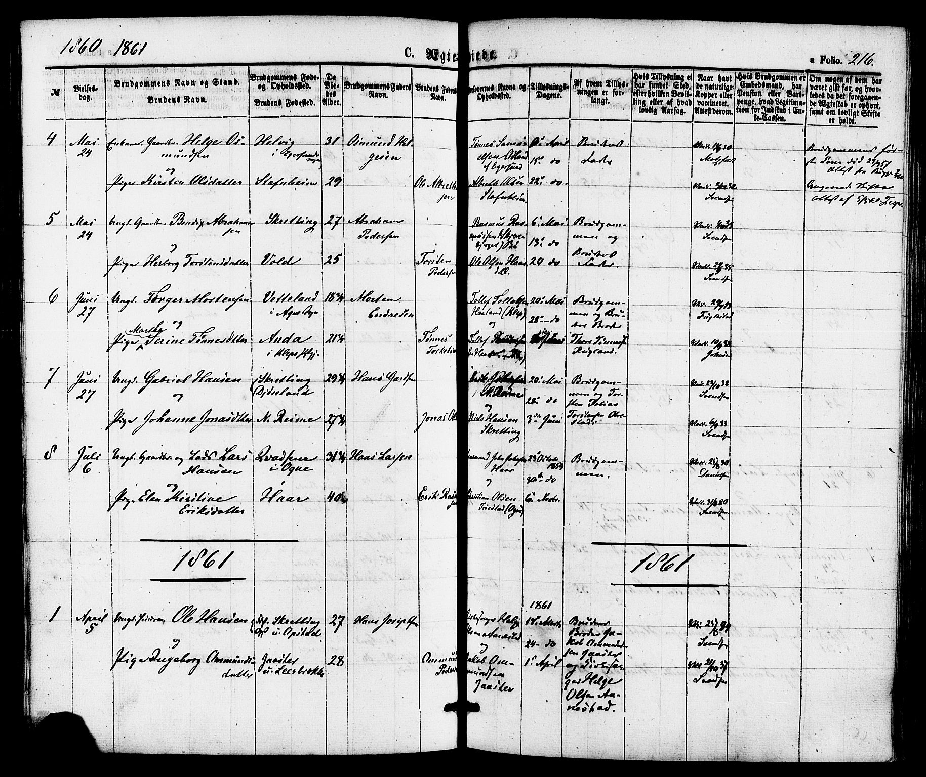 Hå sokneprestkontor, AV/SAST-A-101801/001/30BA/L0009: Parish register (official) no. A 8, 1855-1878, p. 216