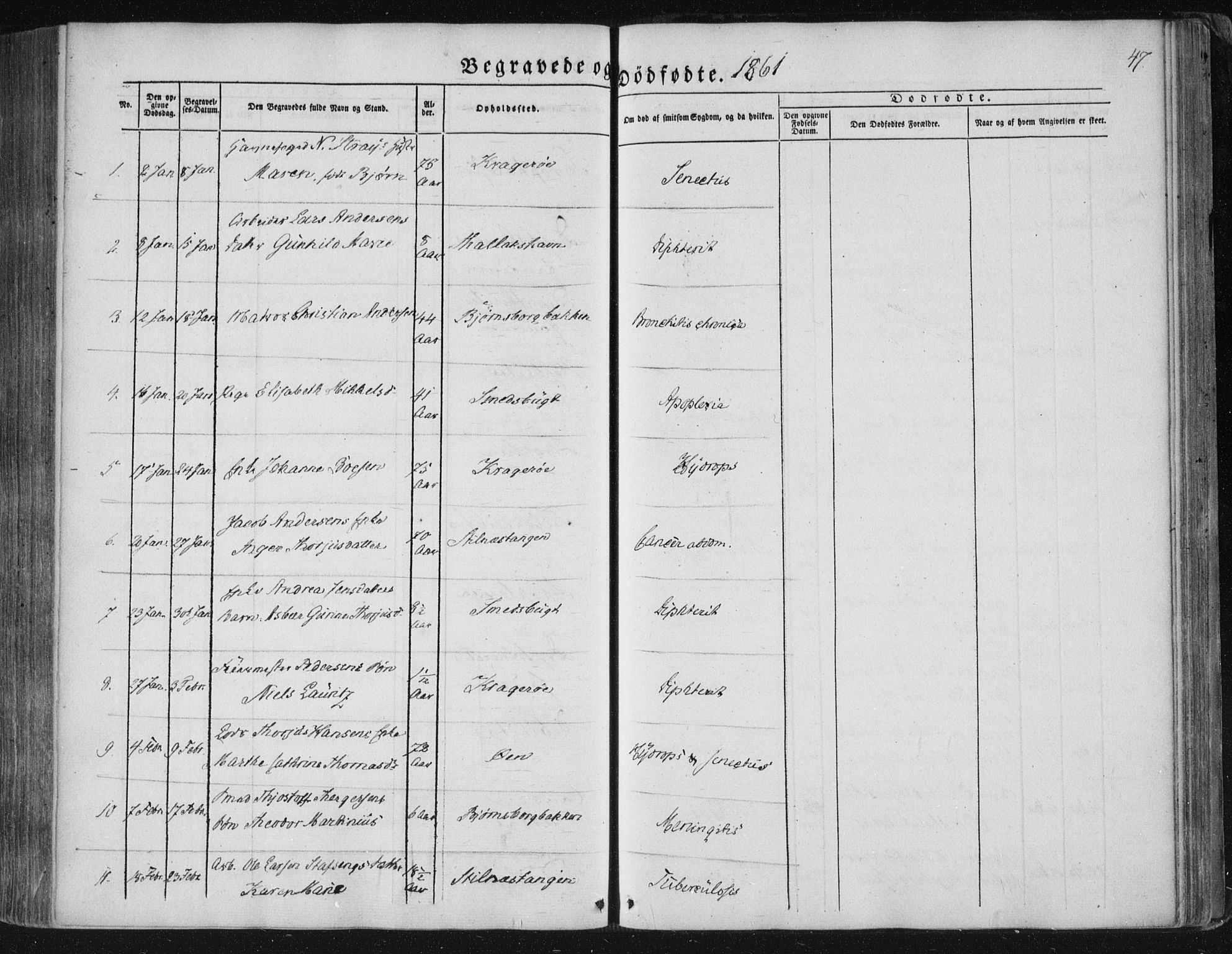Kragerø kirkebøker, SAKO/A-278/F/Fa/L0006: Parish register (official) no. 6, 1847-1861, p. 47