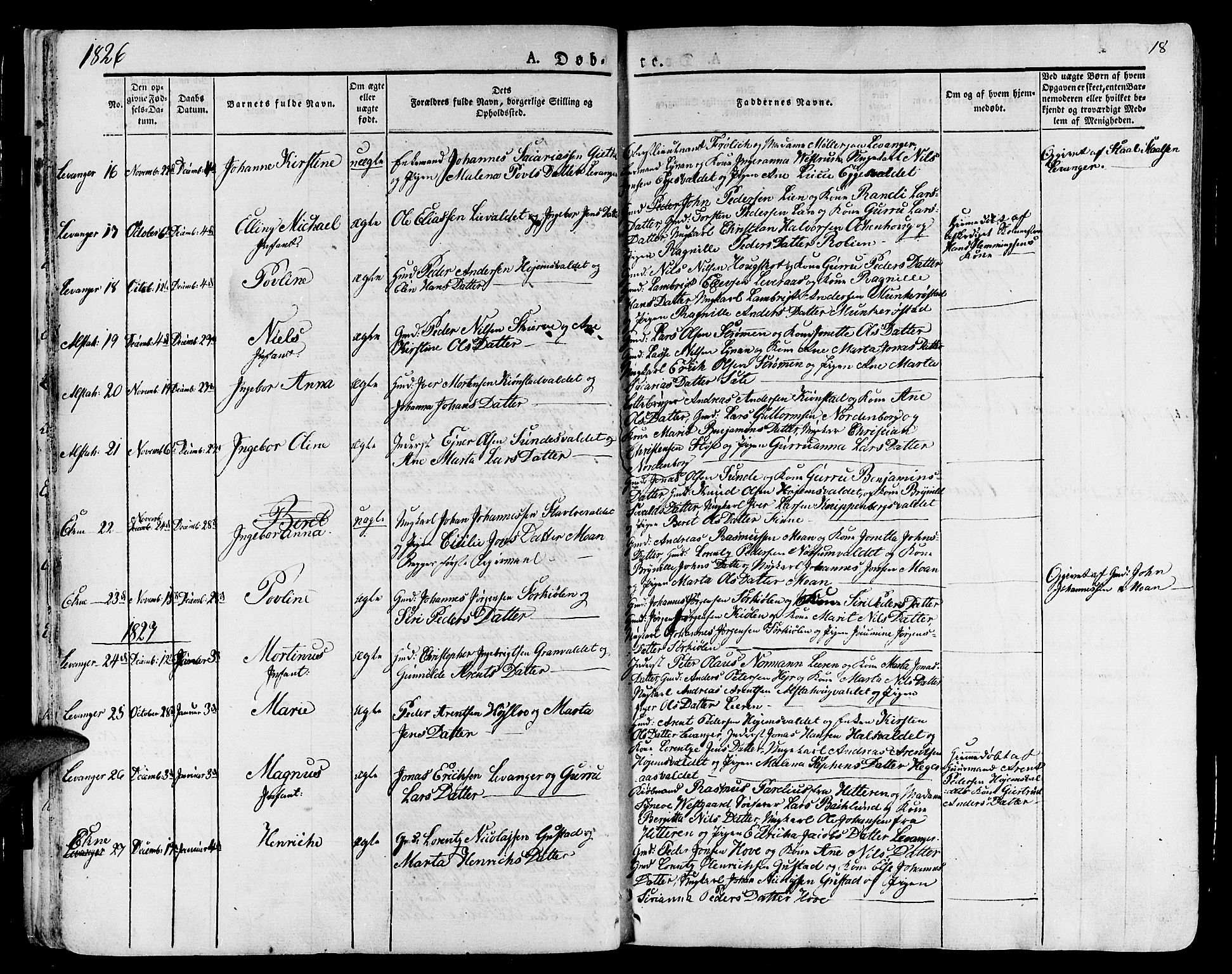 Ministerialprotokoller, klokkerbøker og fødselsregistre - Nord-Trøndelag, SAT/A-1458/717/L0152: Parish register (official) no. 717A05 /1, 1825-1836, p. 18