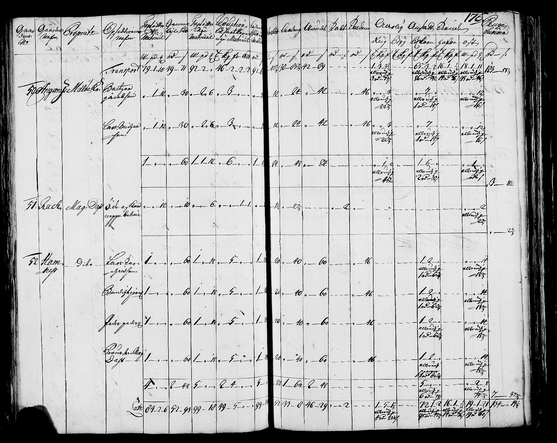 Rentekammeret inntil 1814, Realistisk ordnet avdeling, AV/RA-EA-4070/N/Nb/Nbf/L0171: Helgeland matrikkelprotokoll, 1723, p. 178