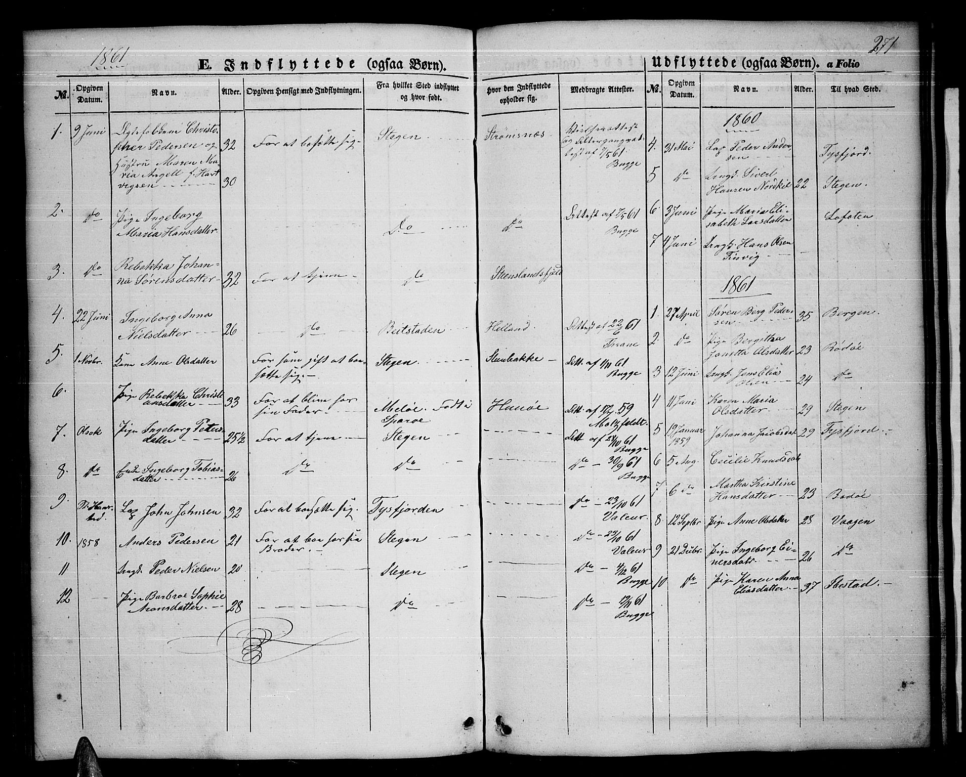 Ministerialprotokoller, klokkerbøker og fødselsregistre - Nordland, AV/SAT-A-1459/859/L0857: Parish register (copy) no. 859C03, 1854-1873, p. 271