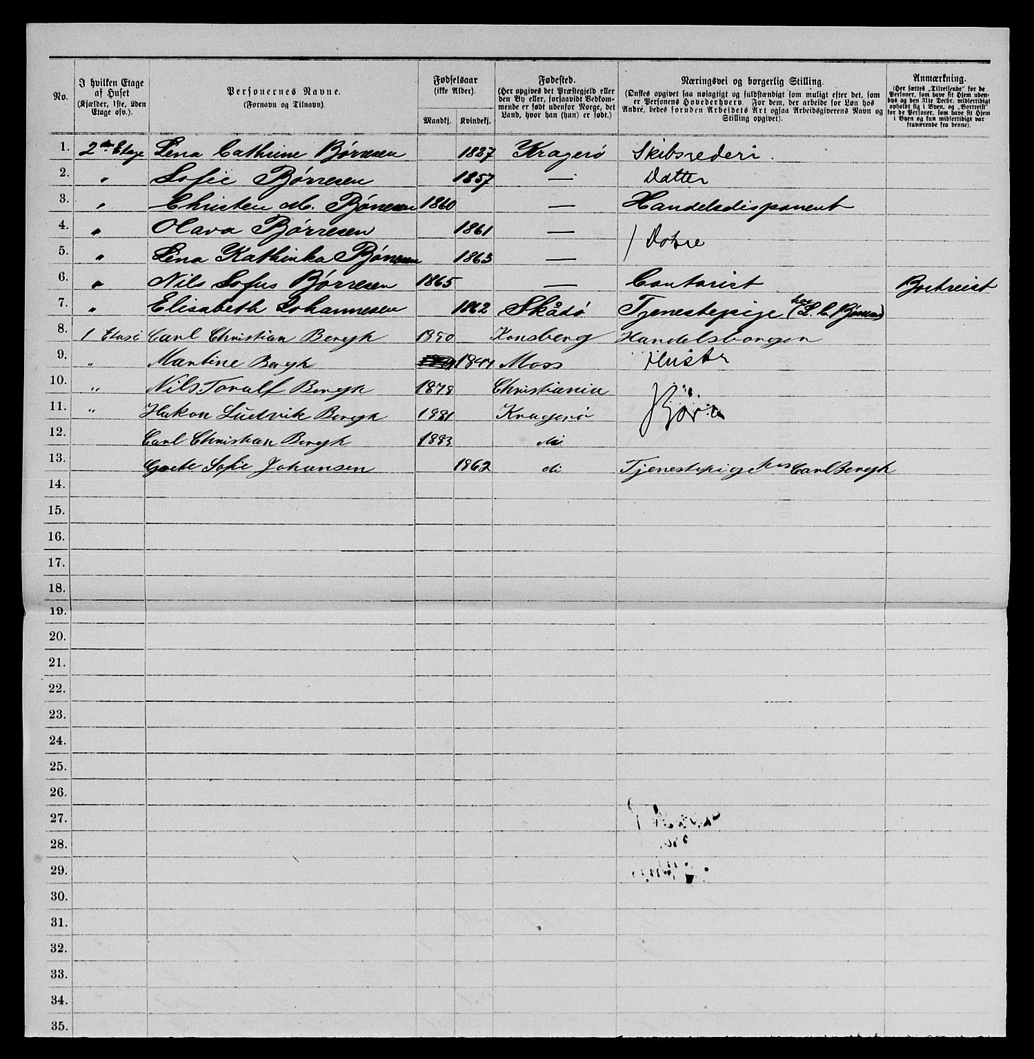 SAKO, 1885 census for 0801 Kragerø, 1885, p. 1191