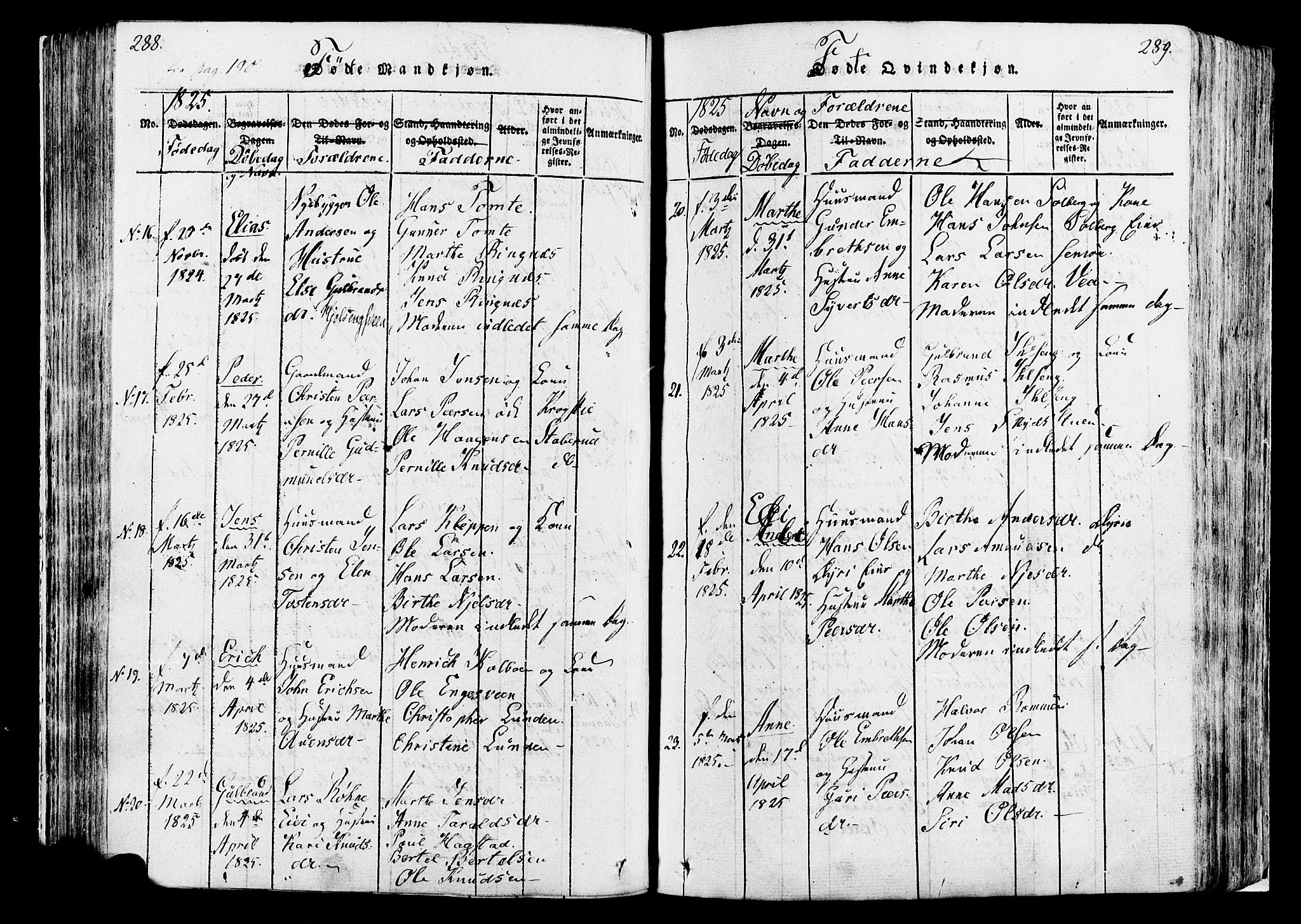 Løten prestekontor, SAH/PREST-022/K/Ka/L0005: Parish register (official) no. 5, 1814-1832, p. 288-289