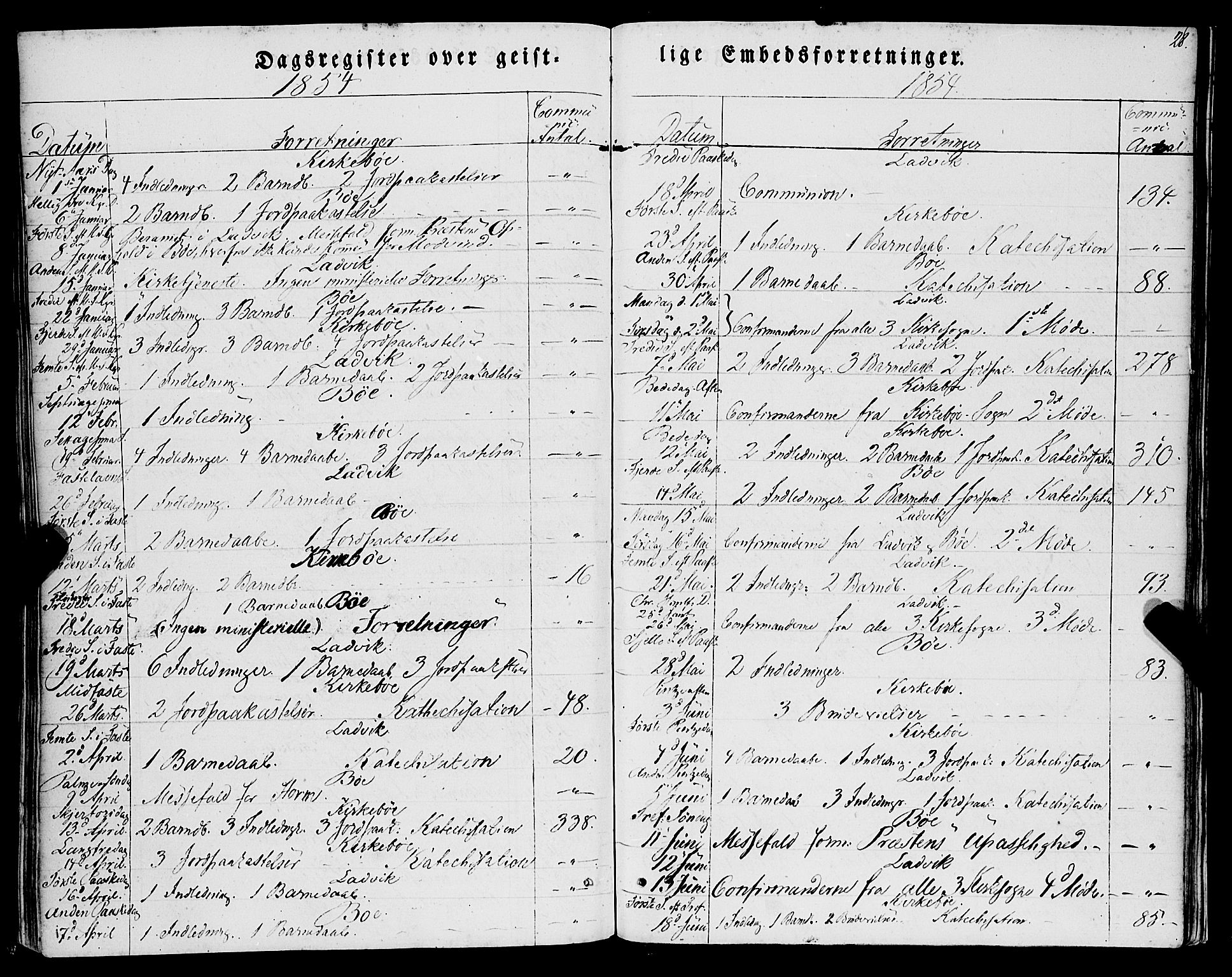 Lavik sokneprestembete, SAB/A-80901: Parish register (official) no. A 3, 1843-1863, p. 28