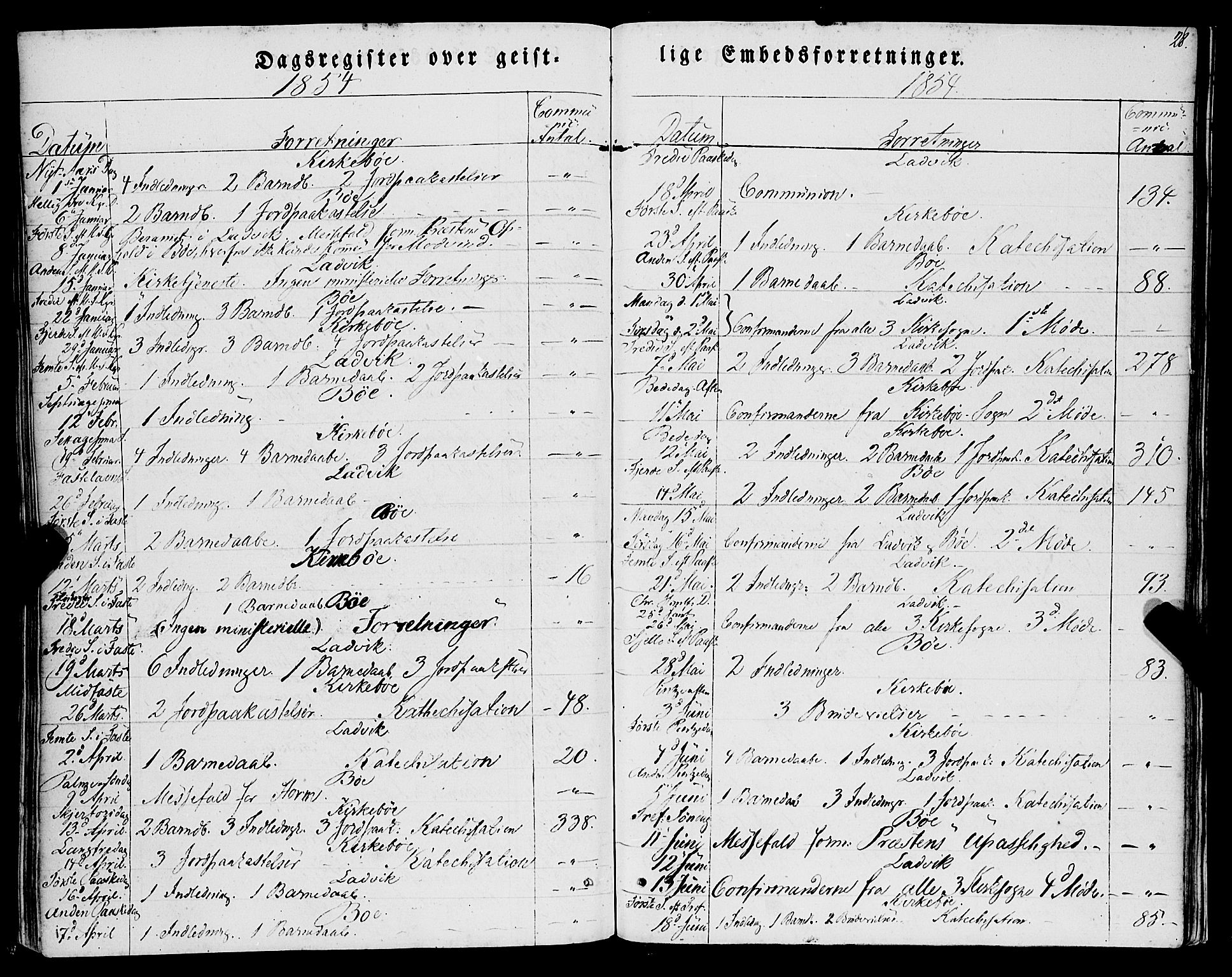 Lavik sokneprestembete, AV/SAB-A-80901: Parish register (official) no. A 3, 1843-1863, p. 28