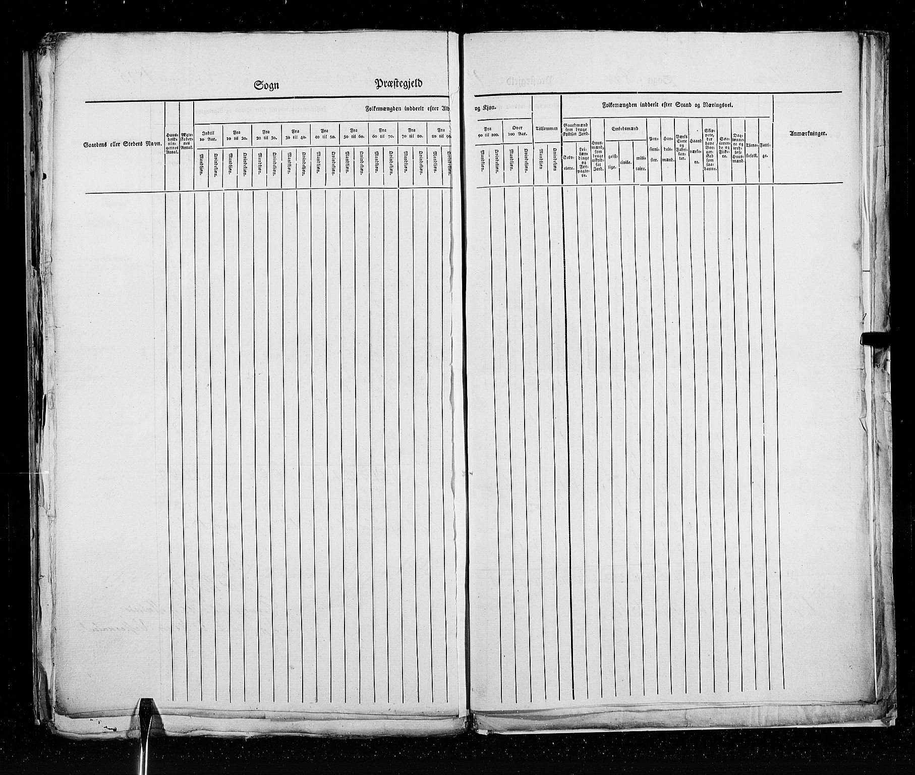 RA, Census 1825, vol. 18: Nordland amt, 1825