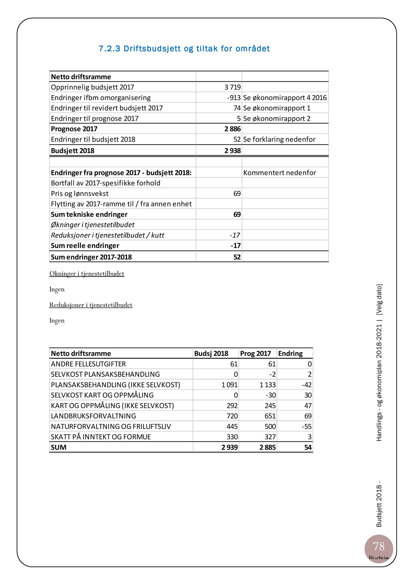 Klæbu Kommune, TRKO/KK/07-ER/L007: Eldrerådet - Møtedokumenter, 2017, p. 104