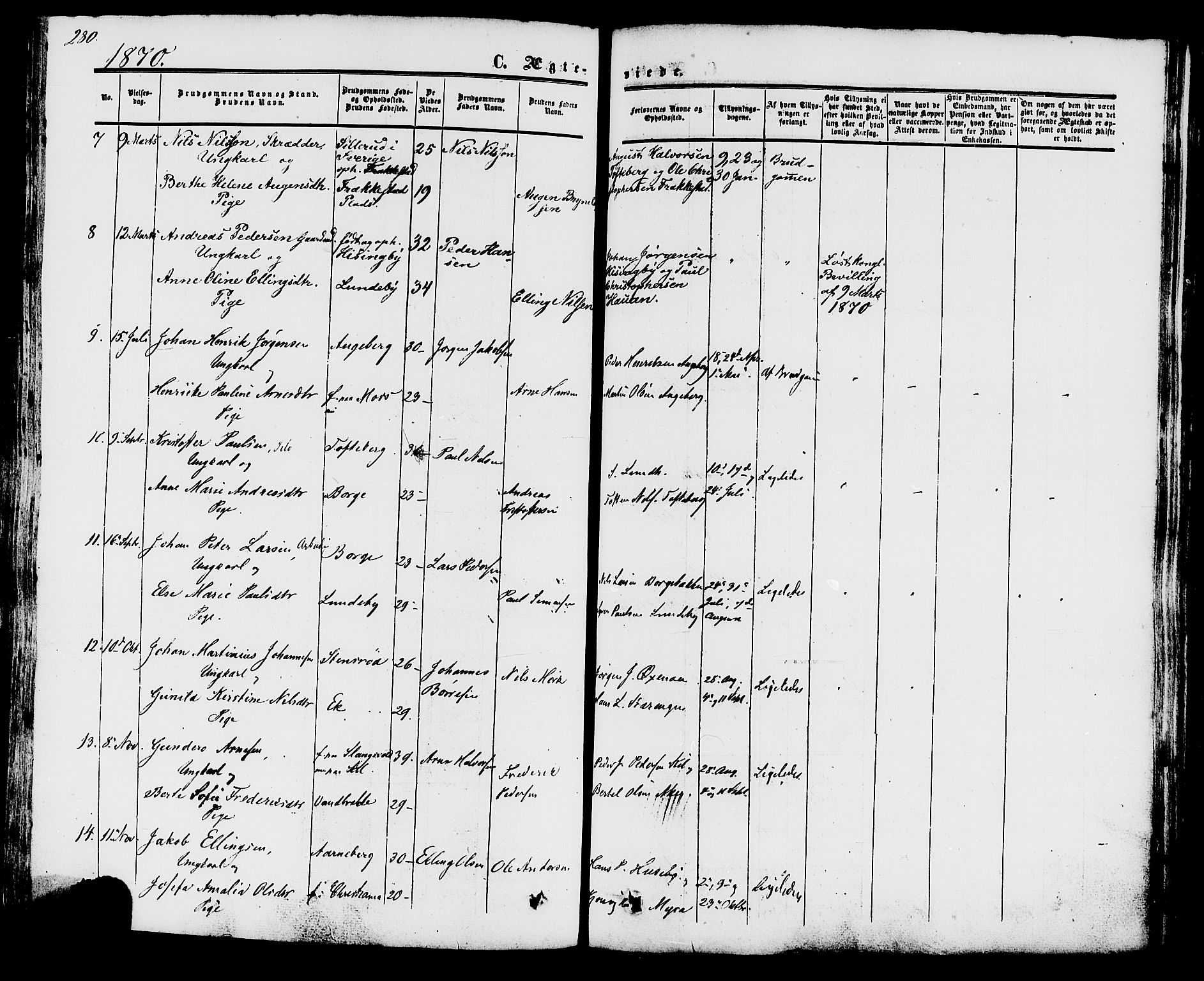 Råde prestekontor kirkebøker, AV/SAO-A-2009/F/Fa/L0006: Parish register (official) no. 6, 1854-1877, p. 280