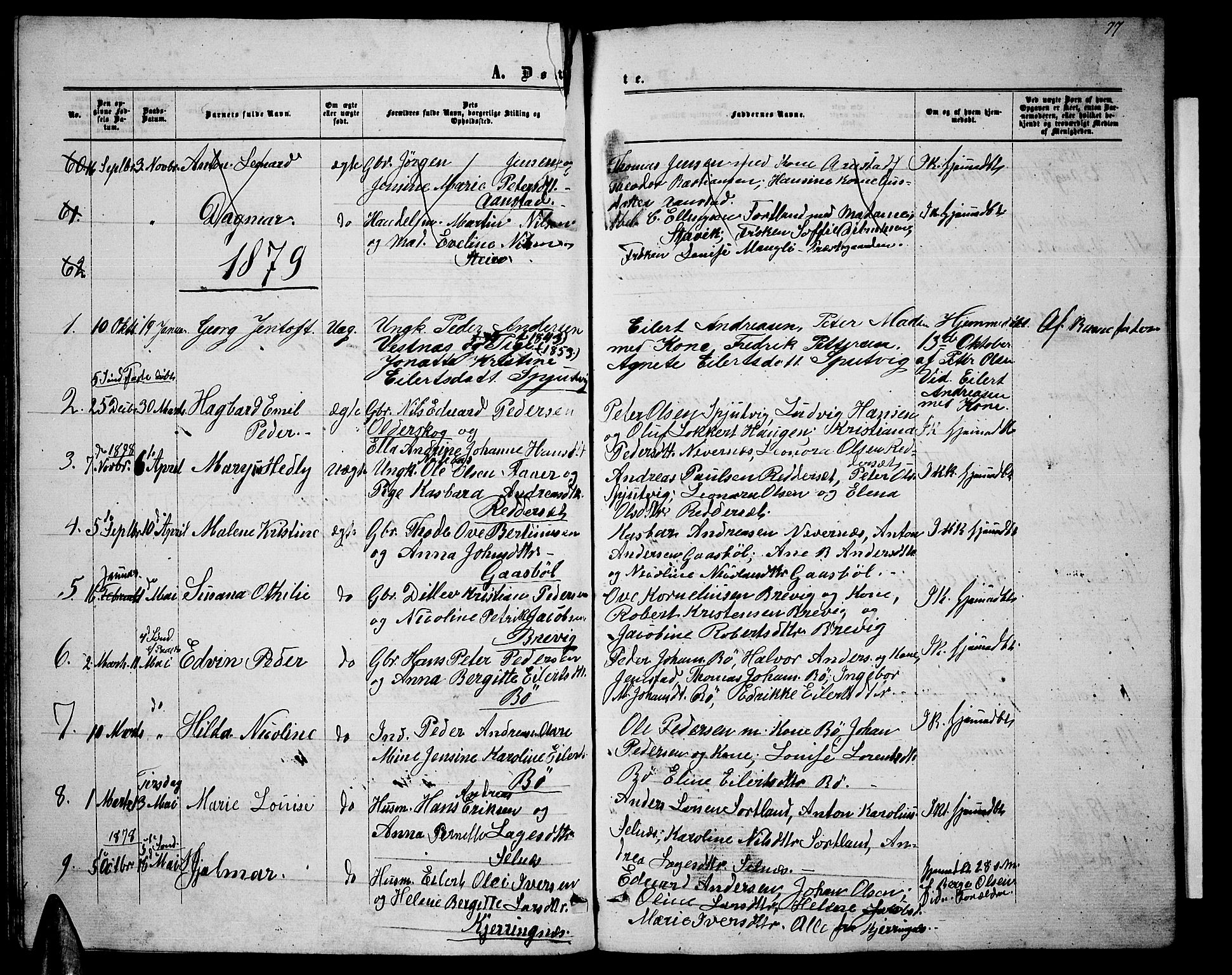 Ministerialprotokoller, klokkerbøker og fødselsregistre - Nordland, AV/SAT-A-1459/895/L1381: Parish register (copy) no. 895C03, 1864-1885, p. 77