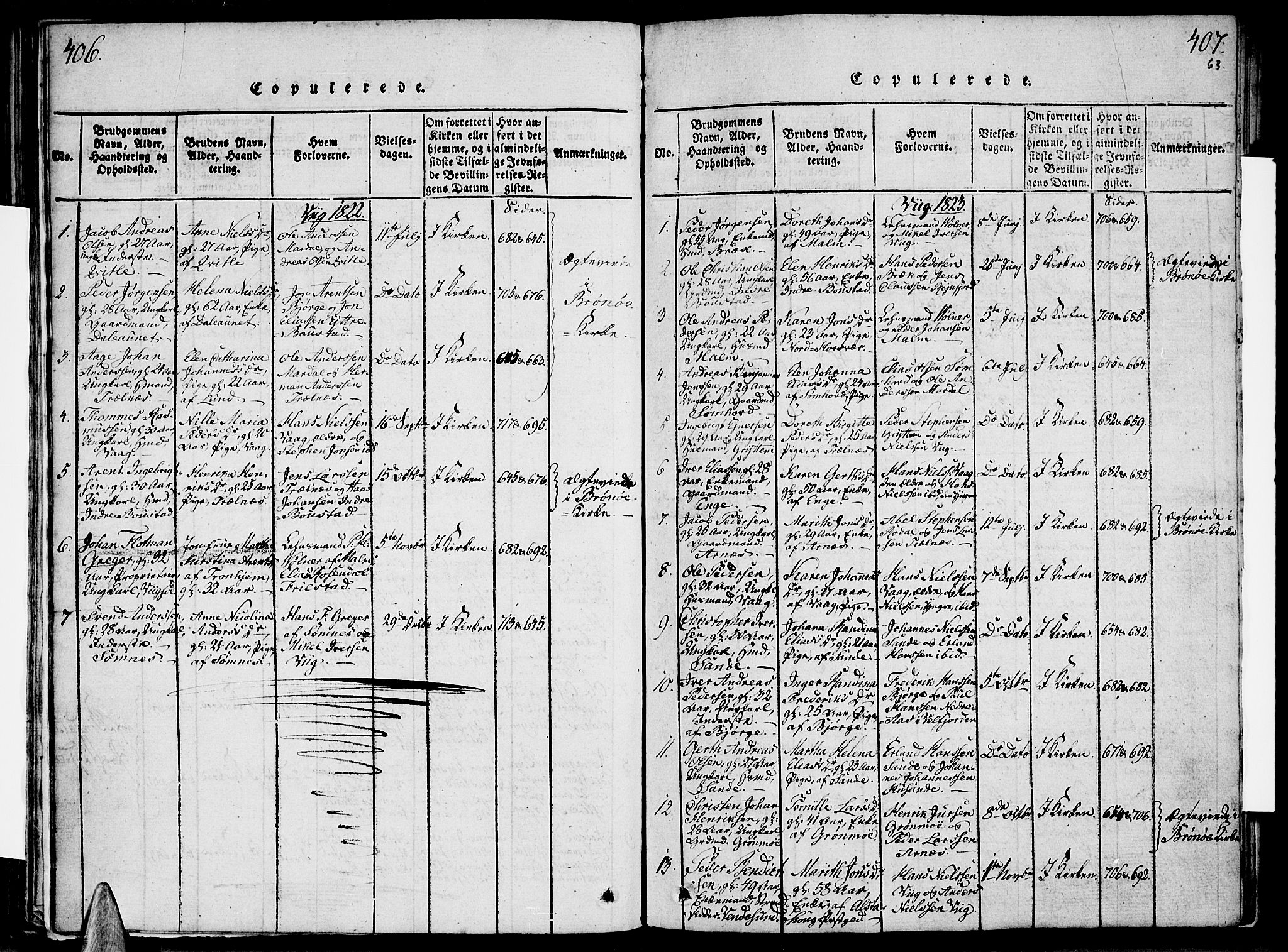 Ministerialprotokoller, klokkerbøker og fødselsregistre - Nordland, SAT/A-1459/812/L0175: Parish register (official) no. 812A04, 1820-1833, p. 406-407