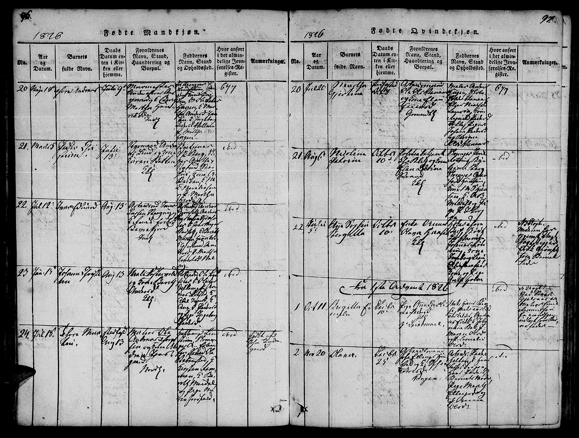 Ministerialprotokoller, klokkerbøker og fødselsregistre - Møre og Romsdal, AV/SAT-A-1454/572/L0842: Parish register (official) no. 572A05, 1819-1832, p. 96-97