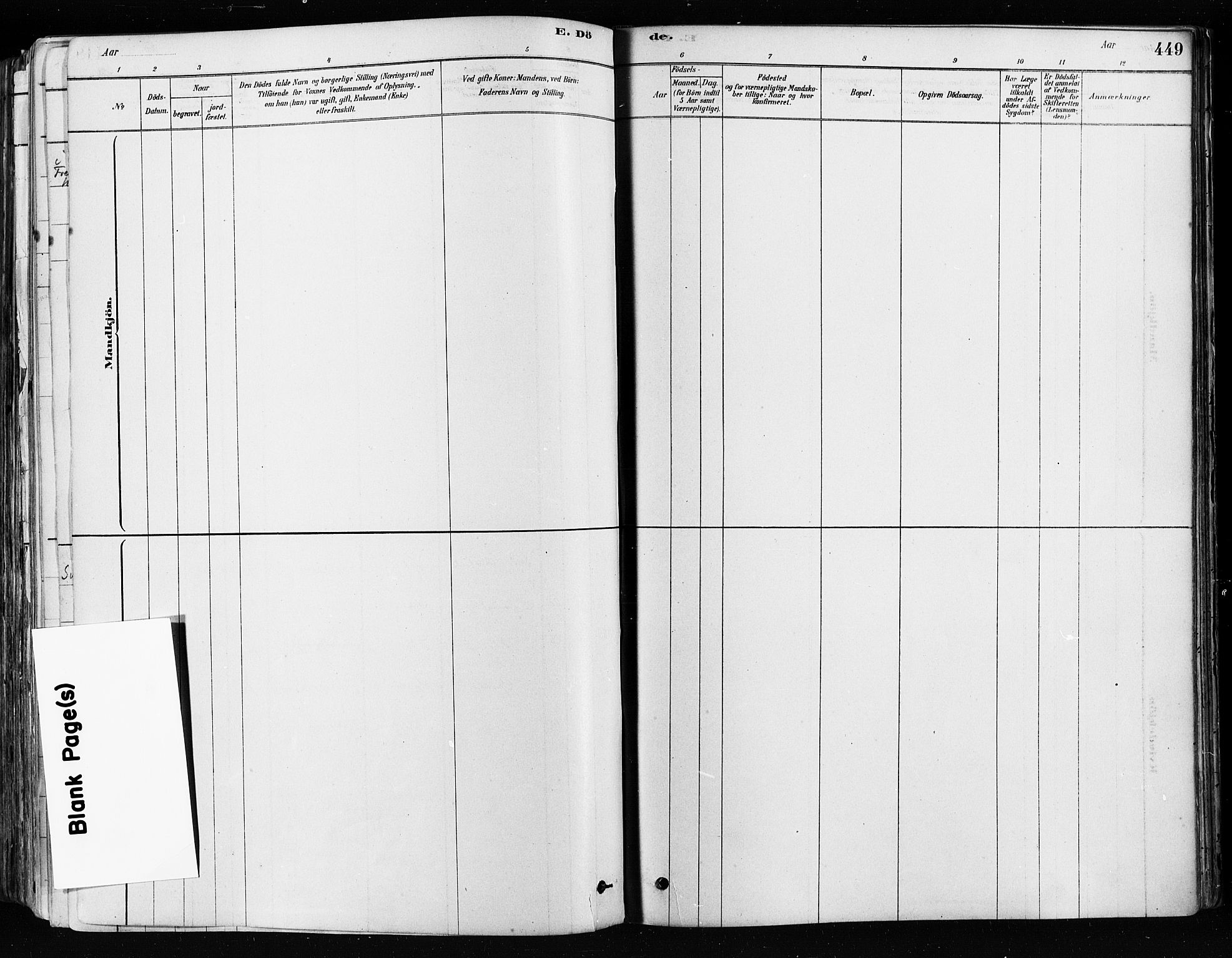 Tune prestekontor Kirkebøker, SAO/A-2007/F/Fa/L0017: Parish register (official) no. 17, 1878-1887, p. 449