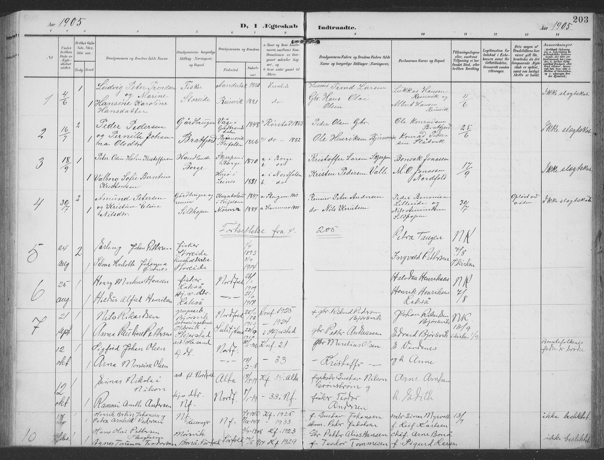 Ministerialprotokoller, klokkerbøker og fødselsregistre - Nordland, SAT/A-1459/858/L0835: Parish register (copy) no. 858C02, 1904-1940, p. 203