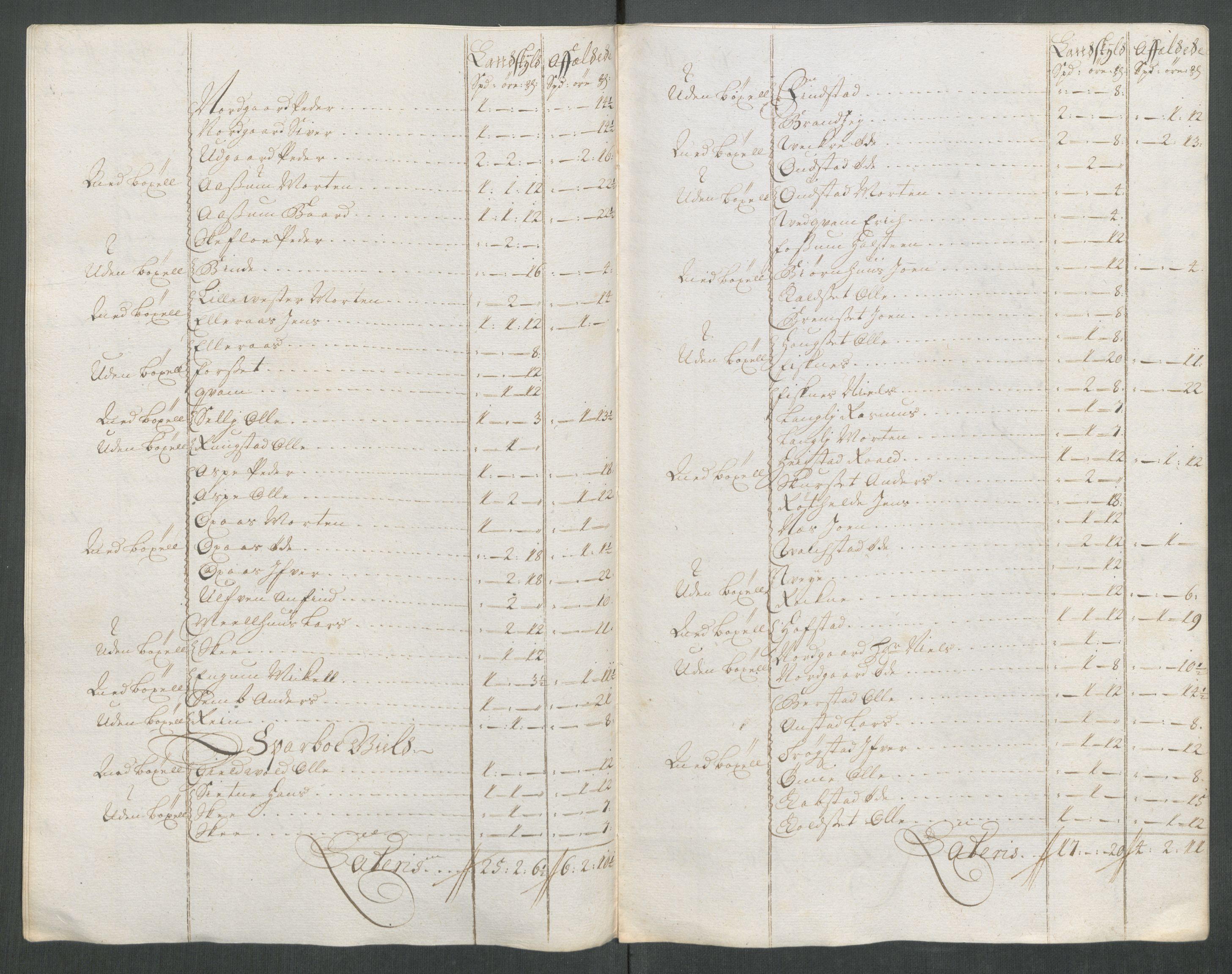 Rentekammeret inntil 1814, Reviderte regnskaper, Fogderegnskap, RA/EA-4092/R63/L4320: Fogderegnskap Inderøy, 1712, p. 181