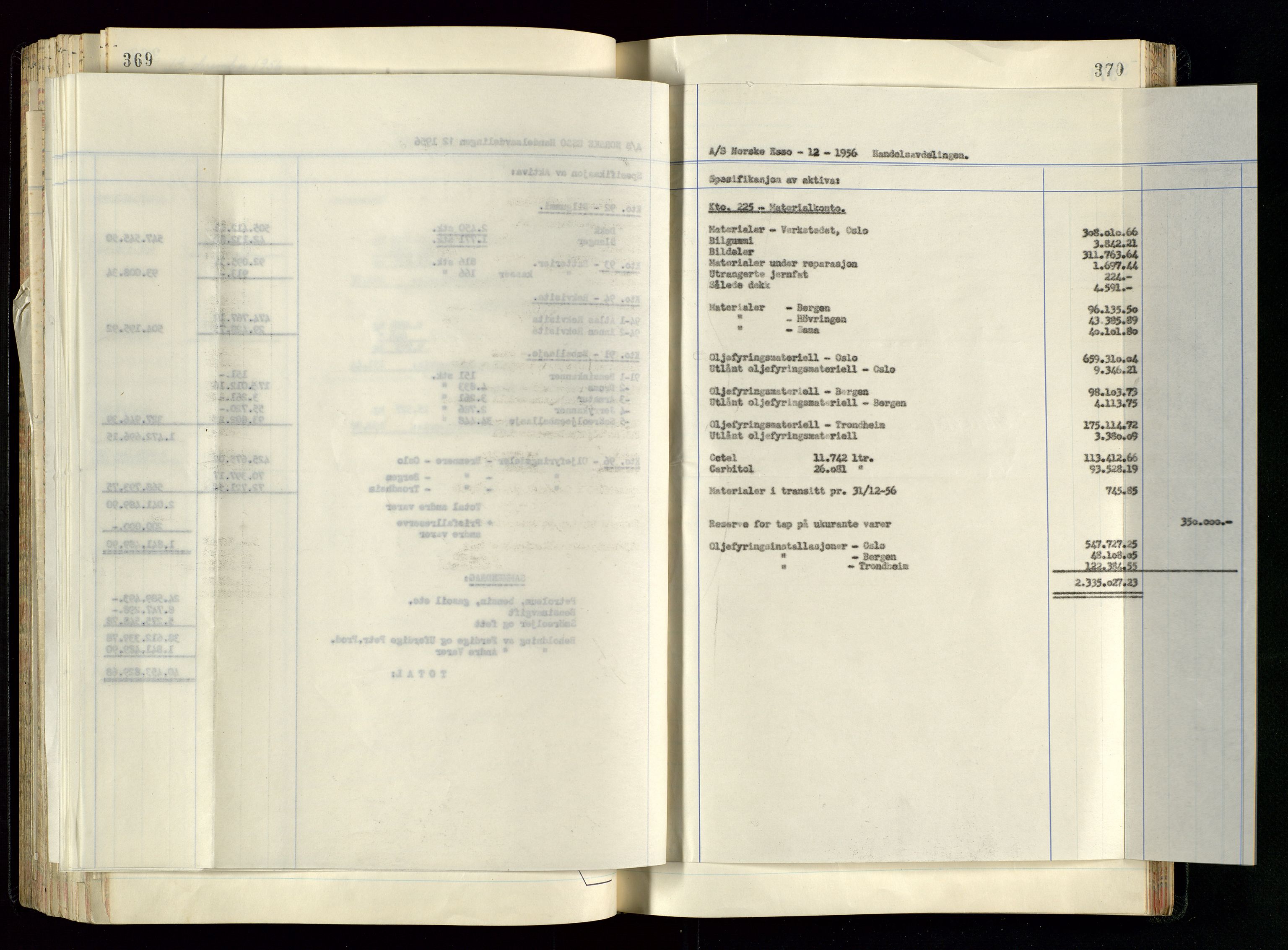 PA 1534 - Østlandske Petroleumscompagni A/S, AV/SAST-A-101954/A/Aa/L0005/0001: Direksjonsprotokoller / Den Administrerende Direksjon alle selskaper (referatprotokoll), 1943-1958