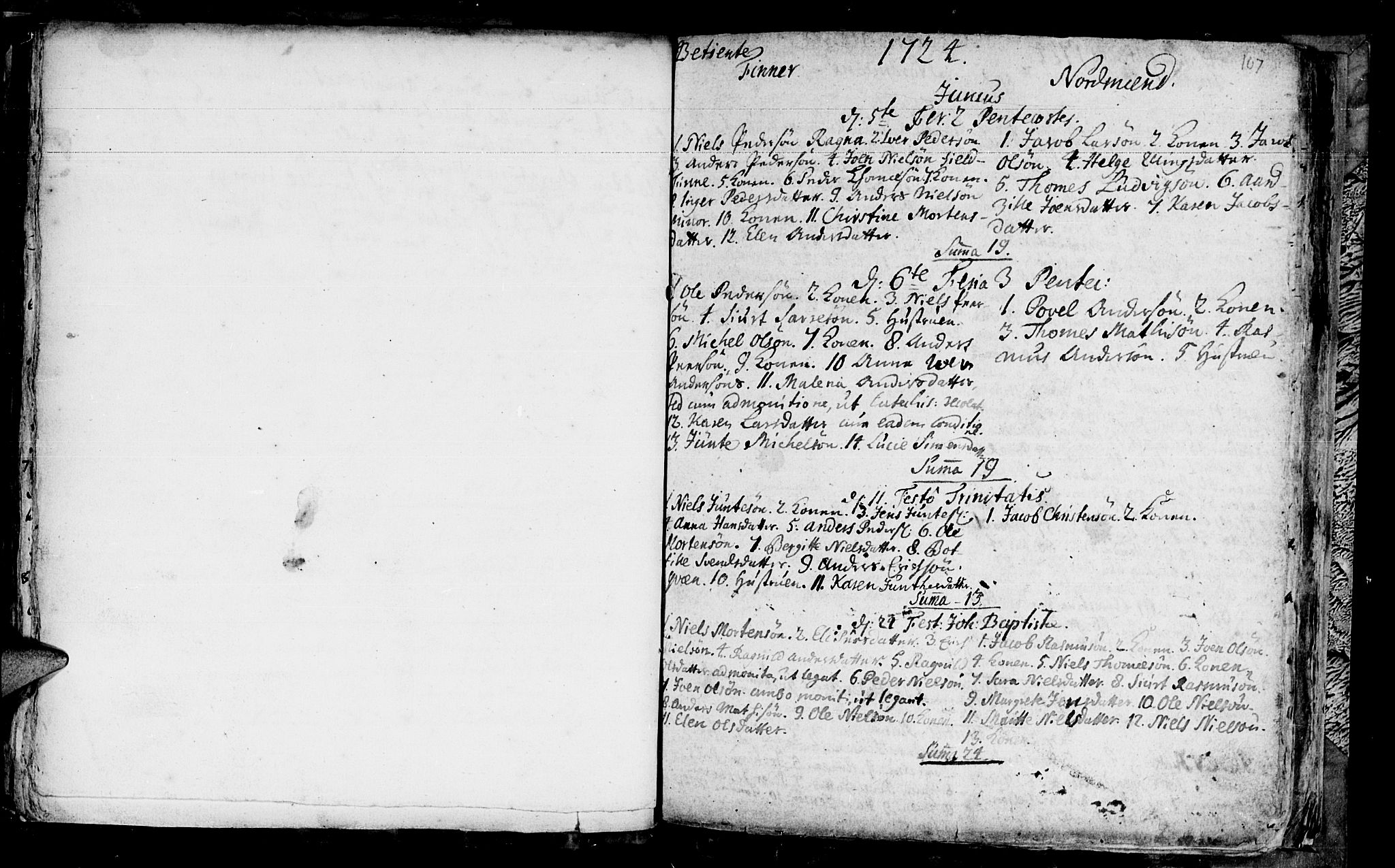Talvik sokneprestkontor, SATØ/S-1337/H/Ha/L0001kirke: Parish register (official) no. 1, 1705-1729, p. 107