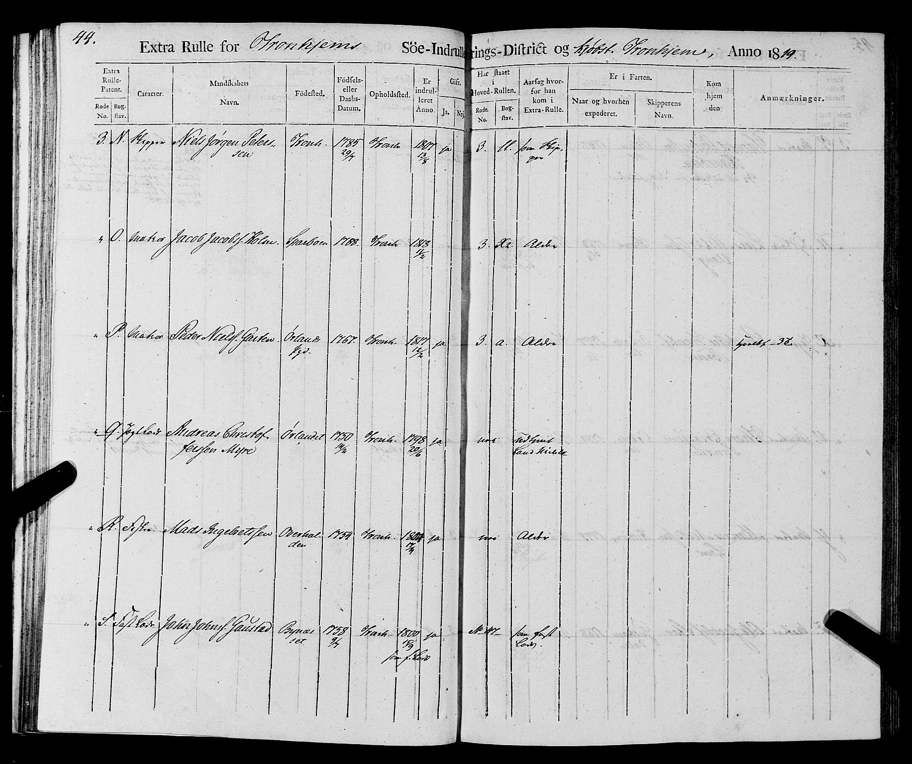 Sjøinnrulleringen - Trondhjemske distrikt, AV/SAT-A-5121/01/L0016/0001: -- / Rulle over Trondhjem distrikt, 1819, p. 44