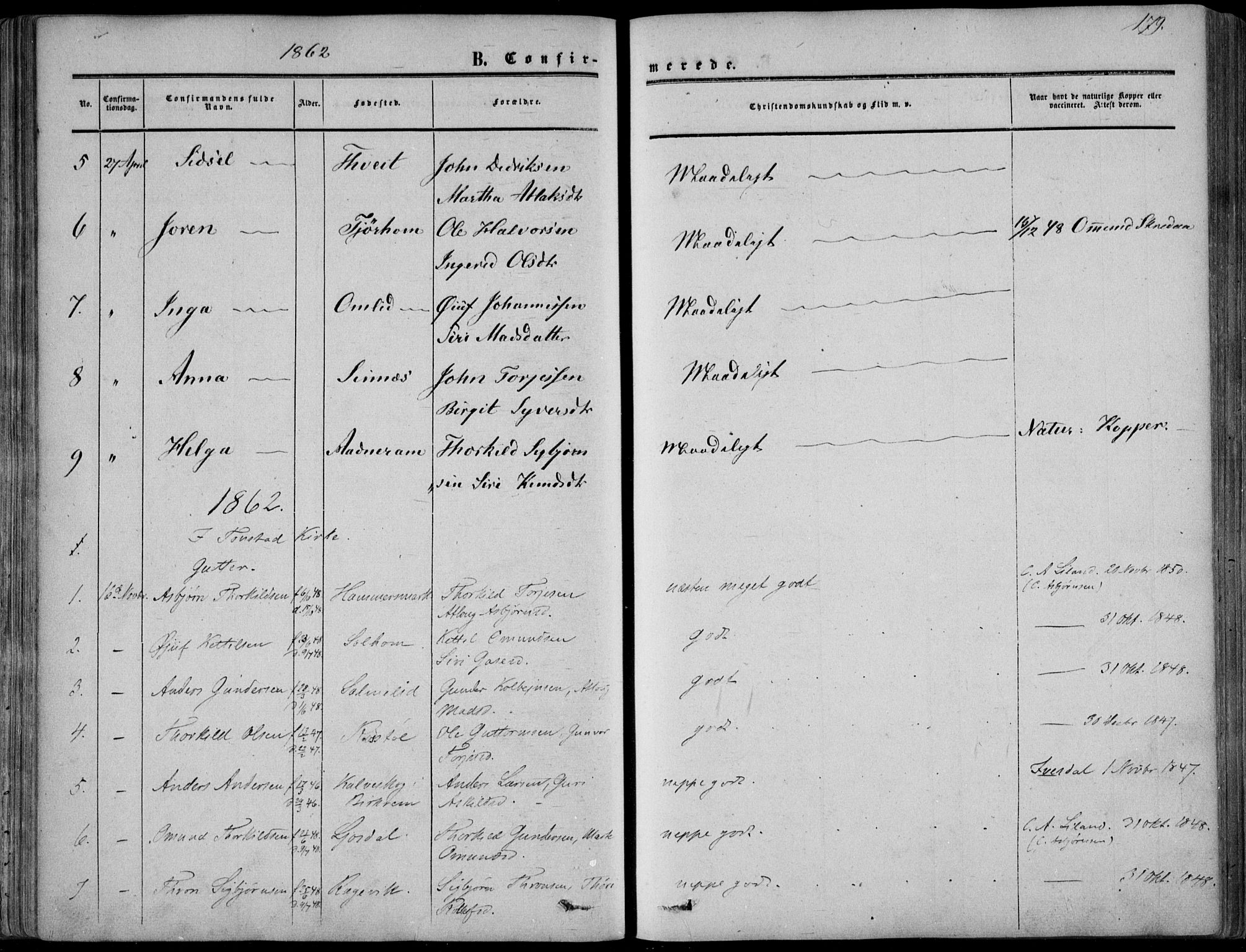 Sirdal sokneprestkontor, AV/SAK-1111-0036/F/Fa/Fab/L0002: Parish register (official) no. A 2, 1855-1874, p. 179