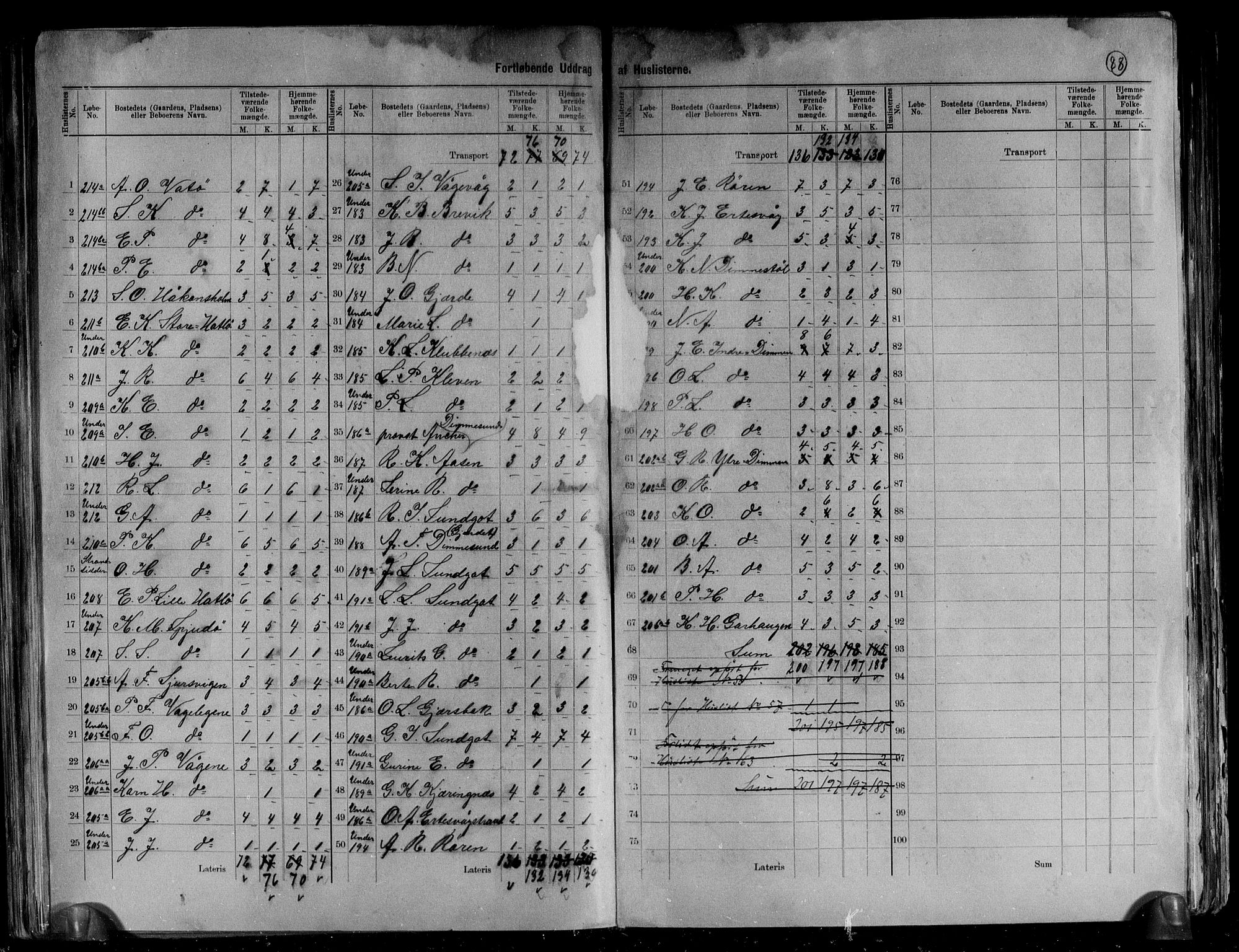 RA, 1891 census for 1516 Ulstein, 1891, p. 13