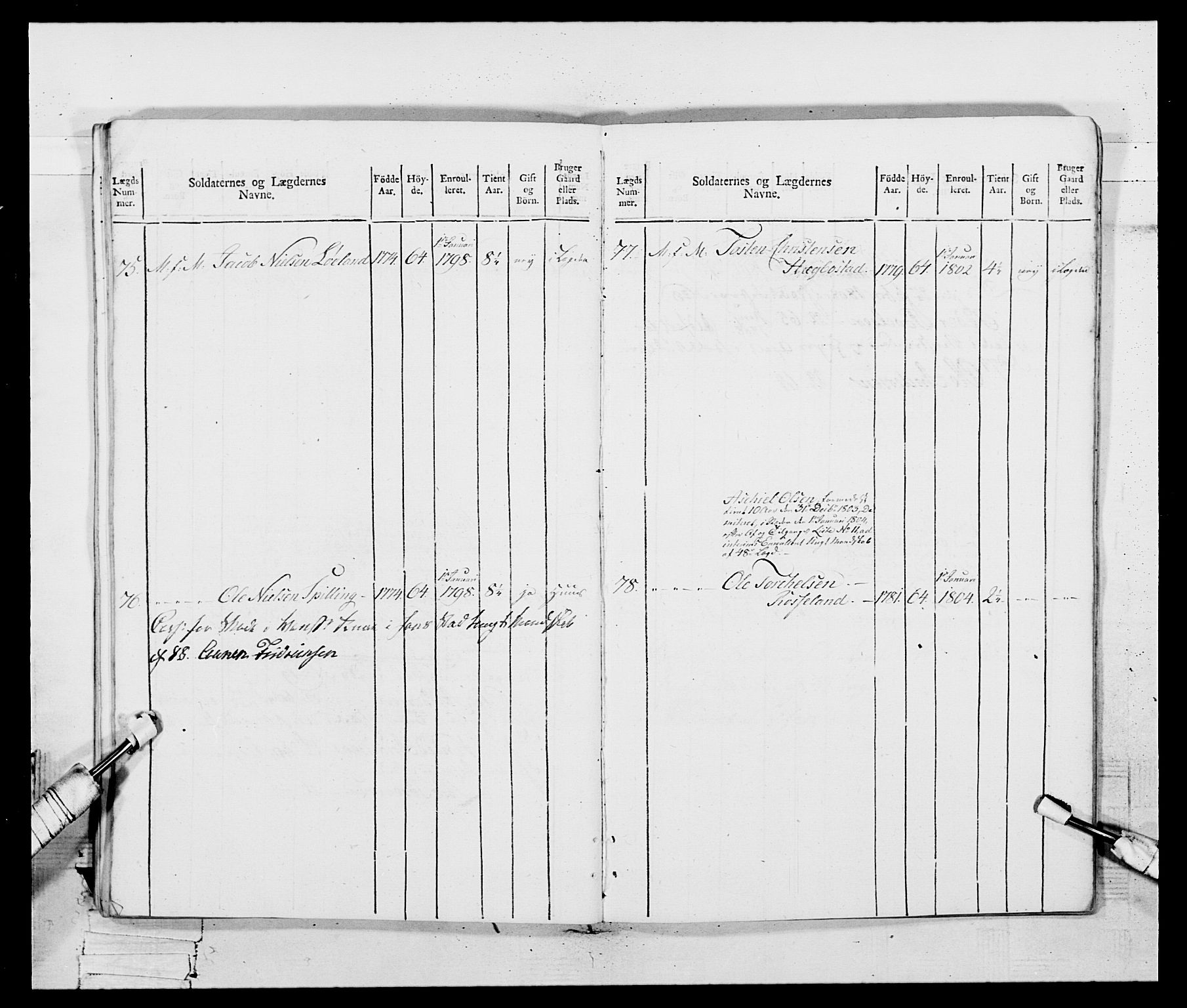 Generalitets- og kommissariatskollegiet, Det kongelige norske kommissariatskollegium, AV/RA-EA-5420/E/Eh/L0109: Vesterlenske nasjonale infanteriregiment, 1806, p. 521