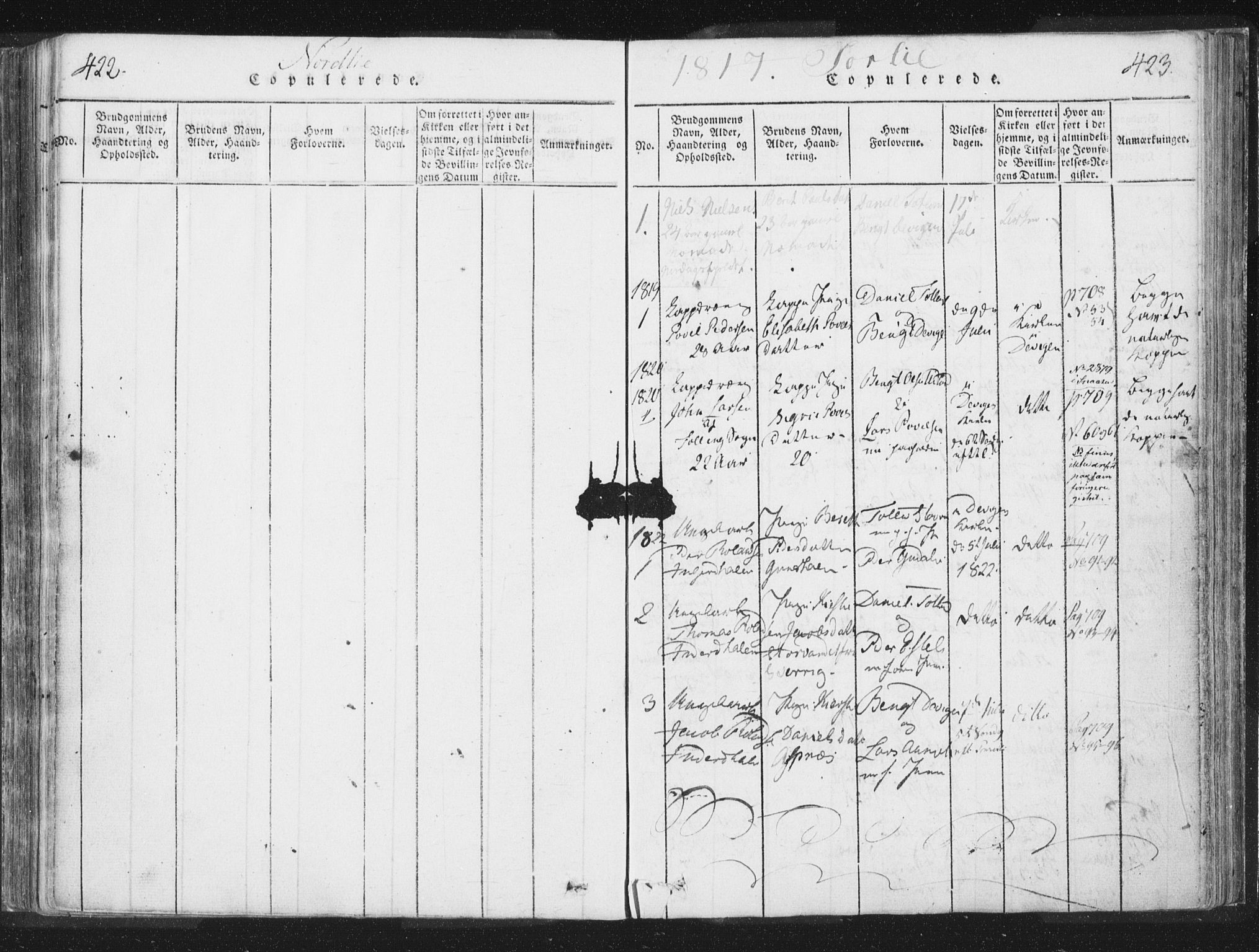 Ministerialprotokoller, klokkerbøker og fødselsregistre - Nord-Trøndelag, AV/SAT-A-1458/755/L0491: Parish register (official) no. 755A01 /2, 1817-1864, p. 422-423