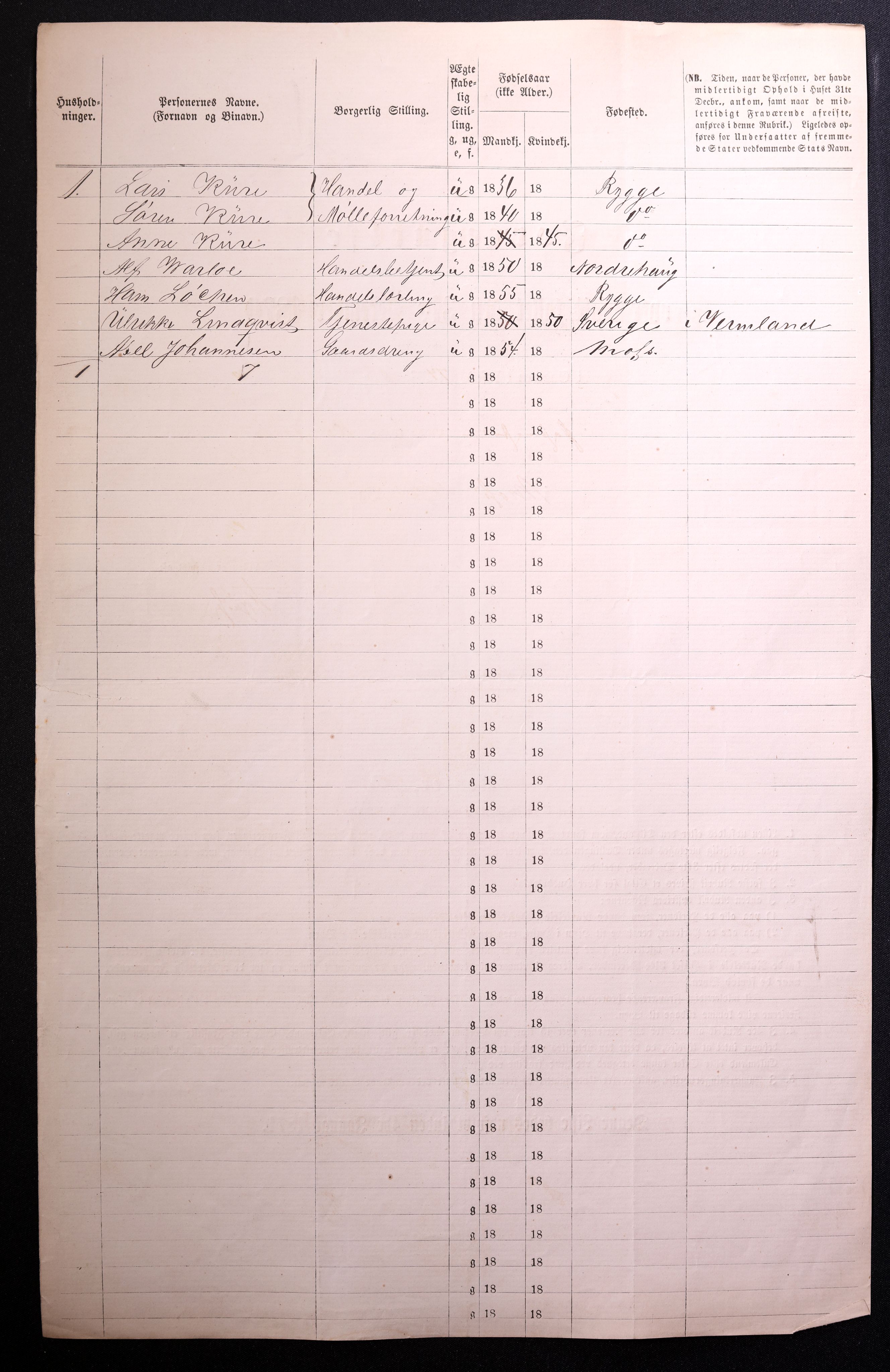 RA, 1870 census for 0104 Moss, 1870, p. 128