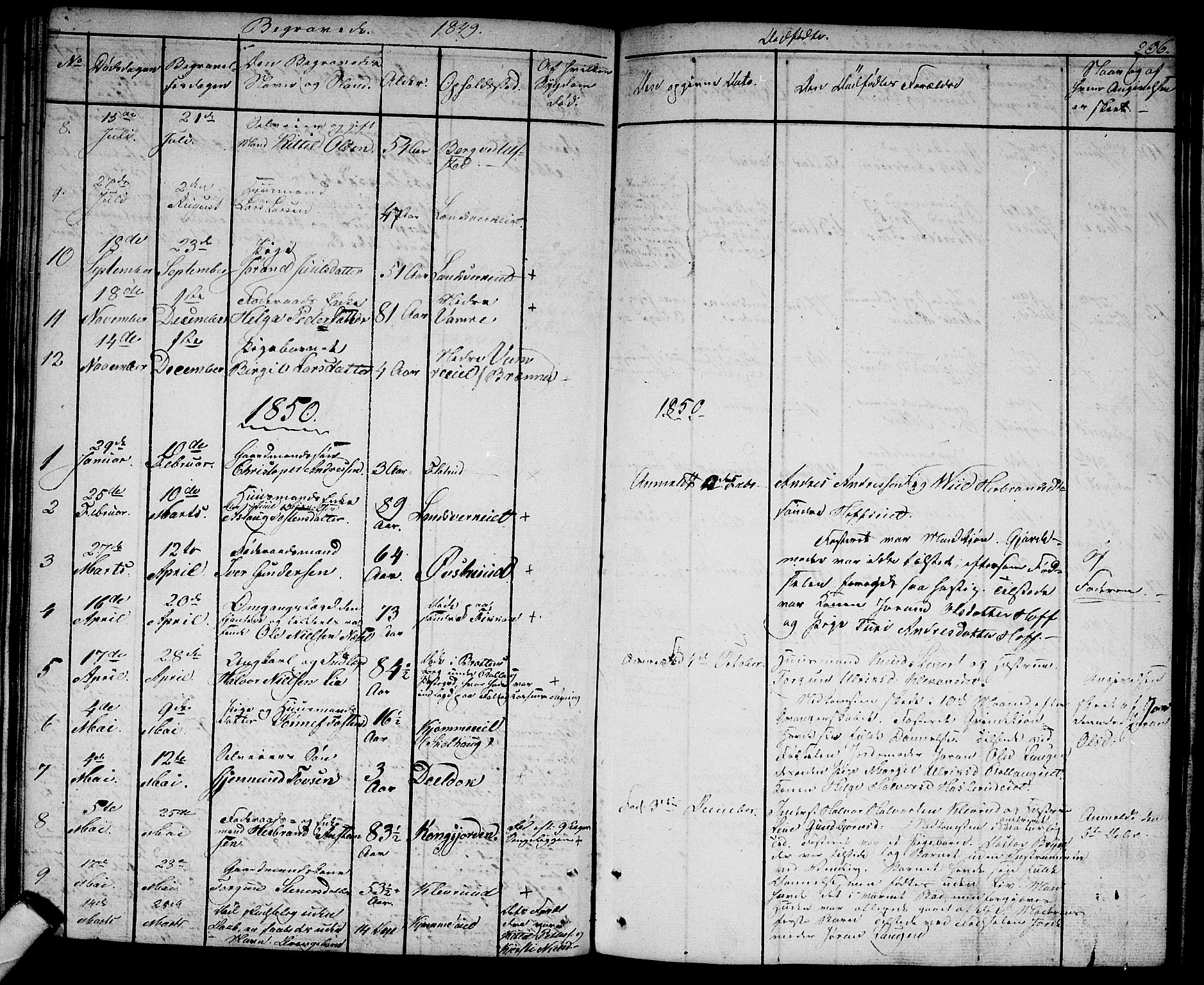 Rollag kirkebøker, SAKO/A-240/G/Ga/L0002: Parish register (copy) no. I 2, 1831-1856, p. 206