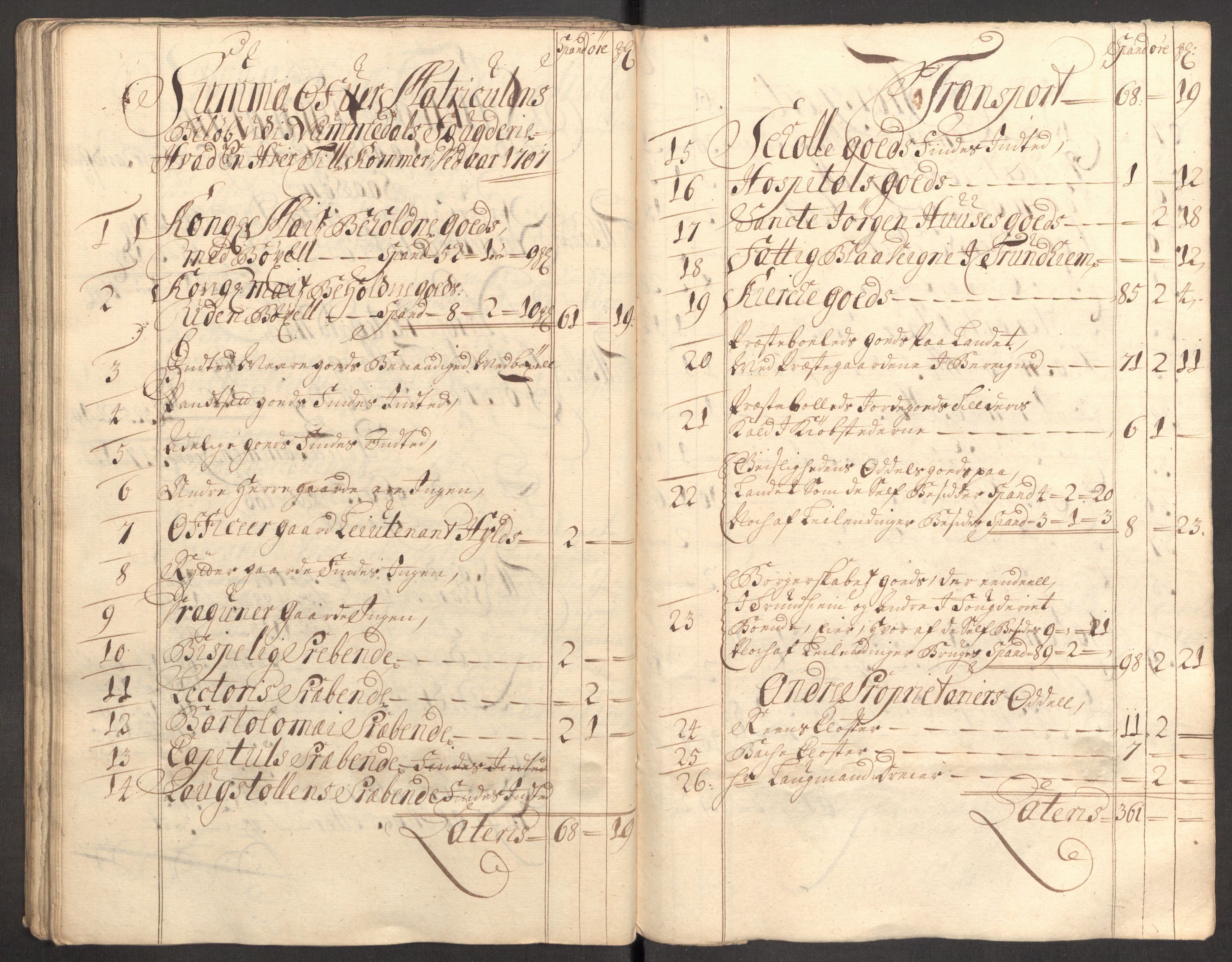 Rentekammeret inntil 1814, Reviderte regnskaper, Fogderegnskap, RA/EA-4092/R64/L4430: Fogderegnskap Namdal, 1707-1708, p. 100