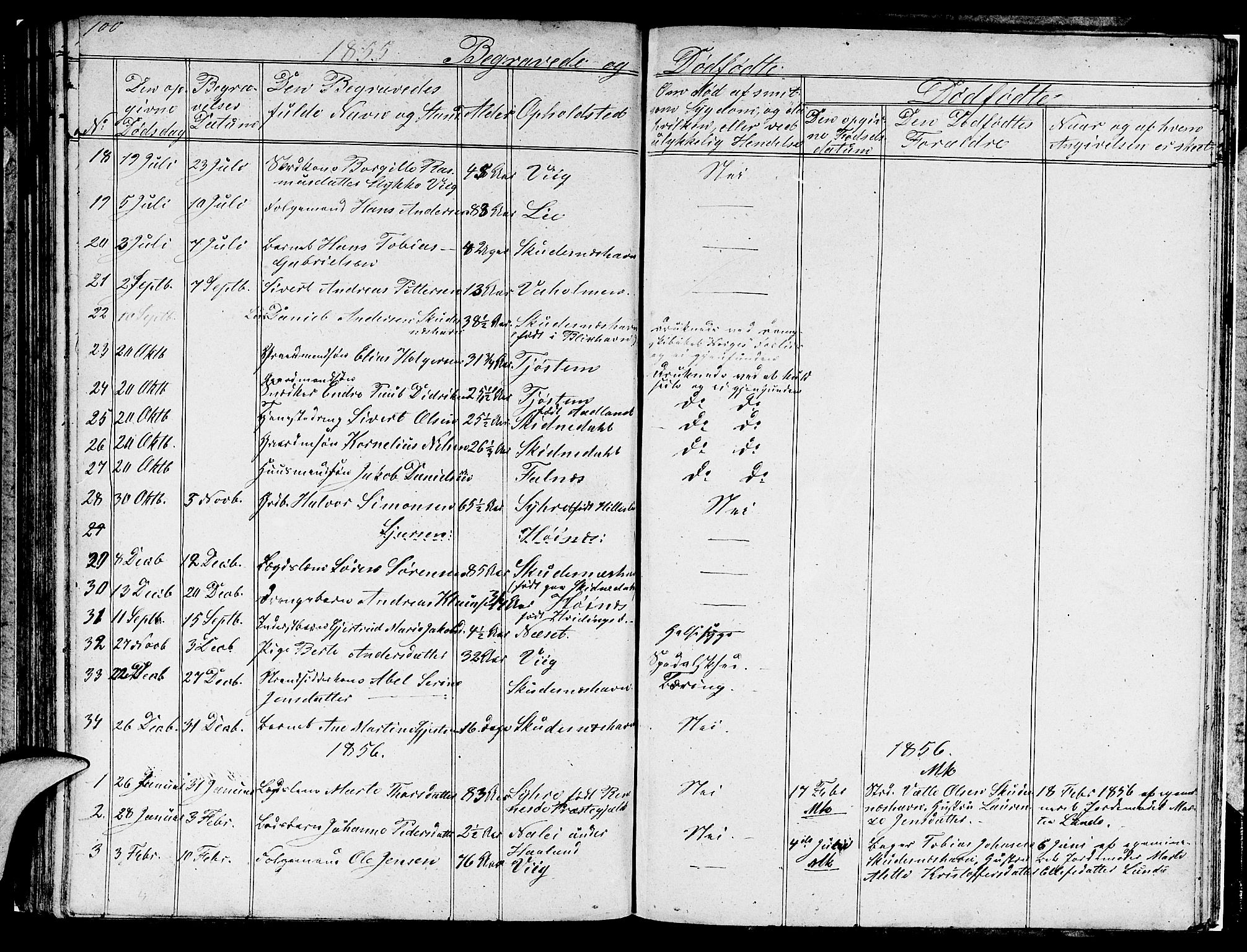 Skudenes sokneprestkontor, SAST/A -101849/H/Ha/Hab/L0001: Parish register (copy) no. B 1, 1848-1864, p. 100