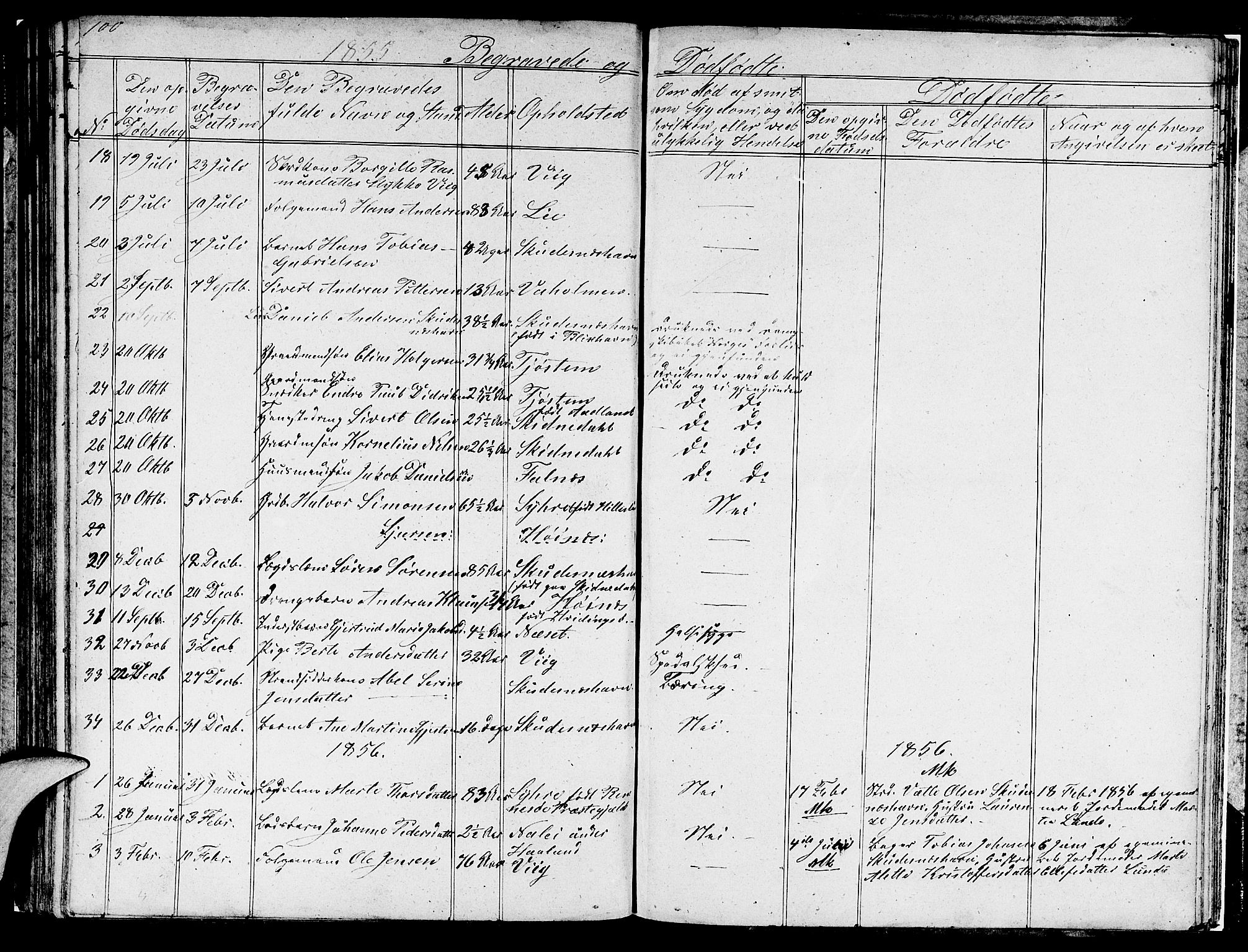 Skudenes sokneprestkontor, AV/SAST-A -101849/H/Ha/Hab/L0001: Parish register (copy) no. B 1, 1848-1864, p. 100