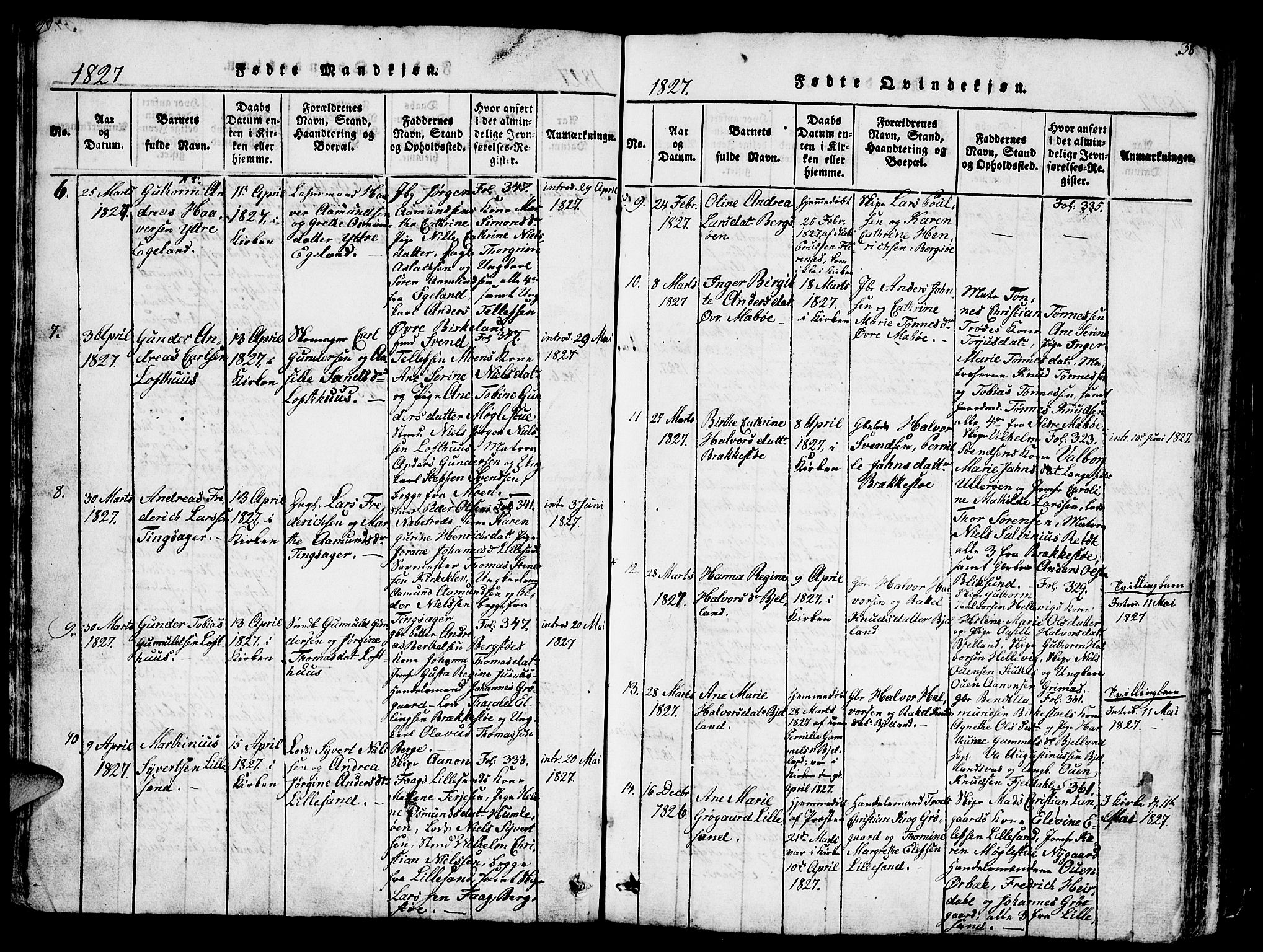 Vestre Moland sokneprestkontor, AV/SAK-1111-0046/F/Fb/Fbb/L0001: Parish register (copy) no. B 1, 1816-1851, p. 38