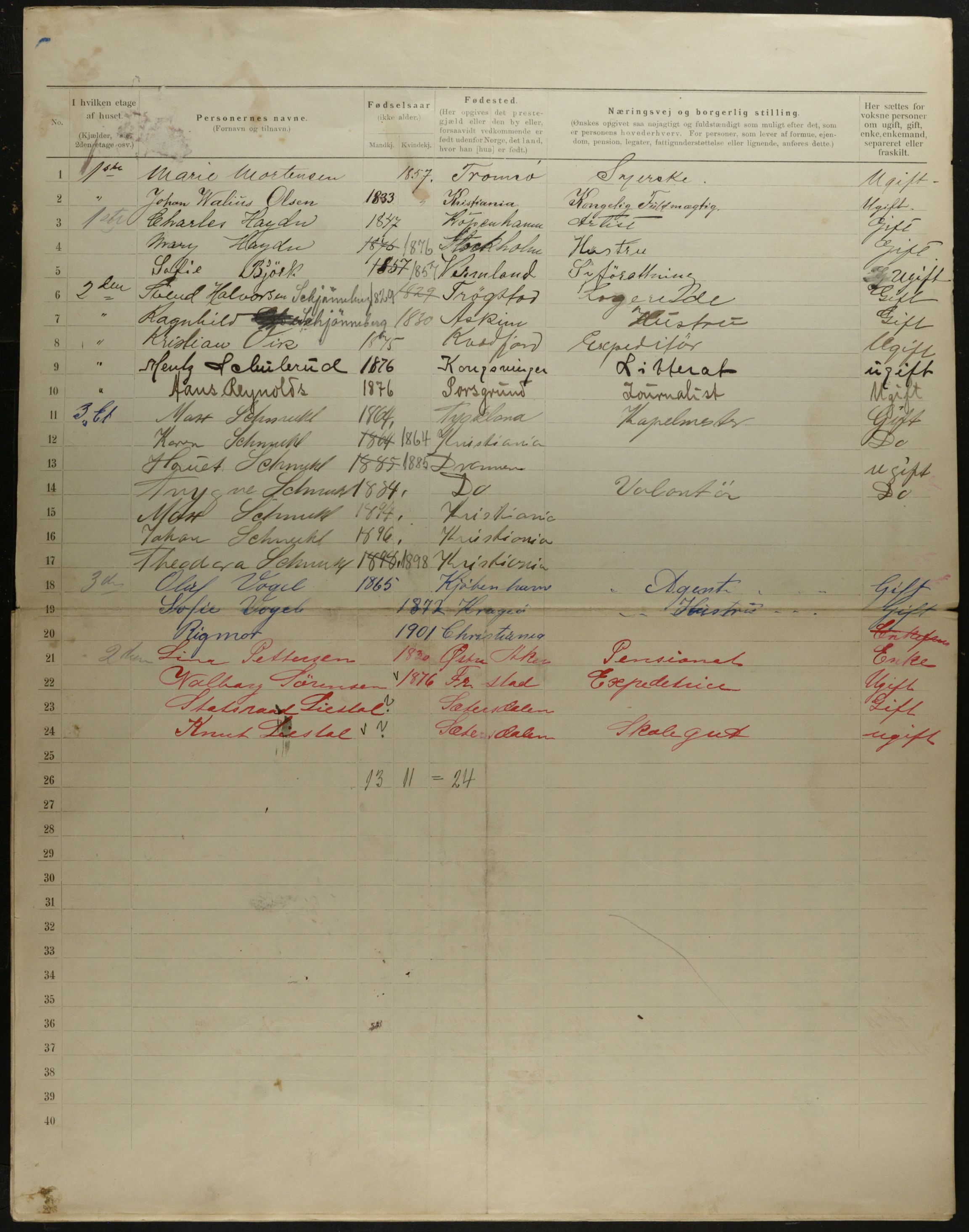 OBA, Municipal Census 1901 for Kristiania, 1901, p. 10240