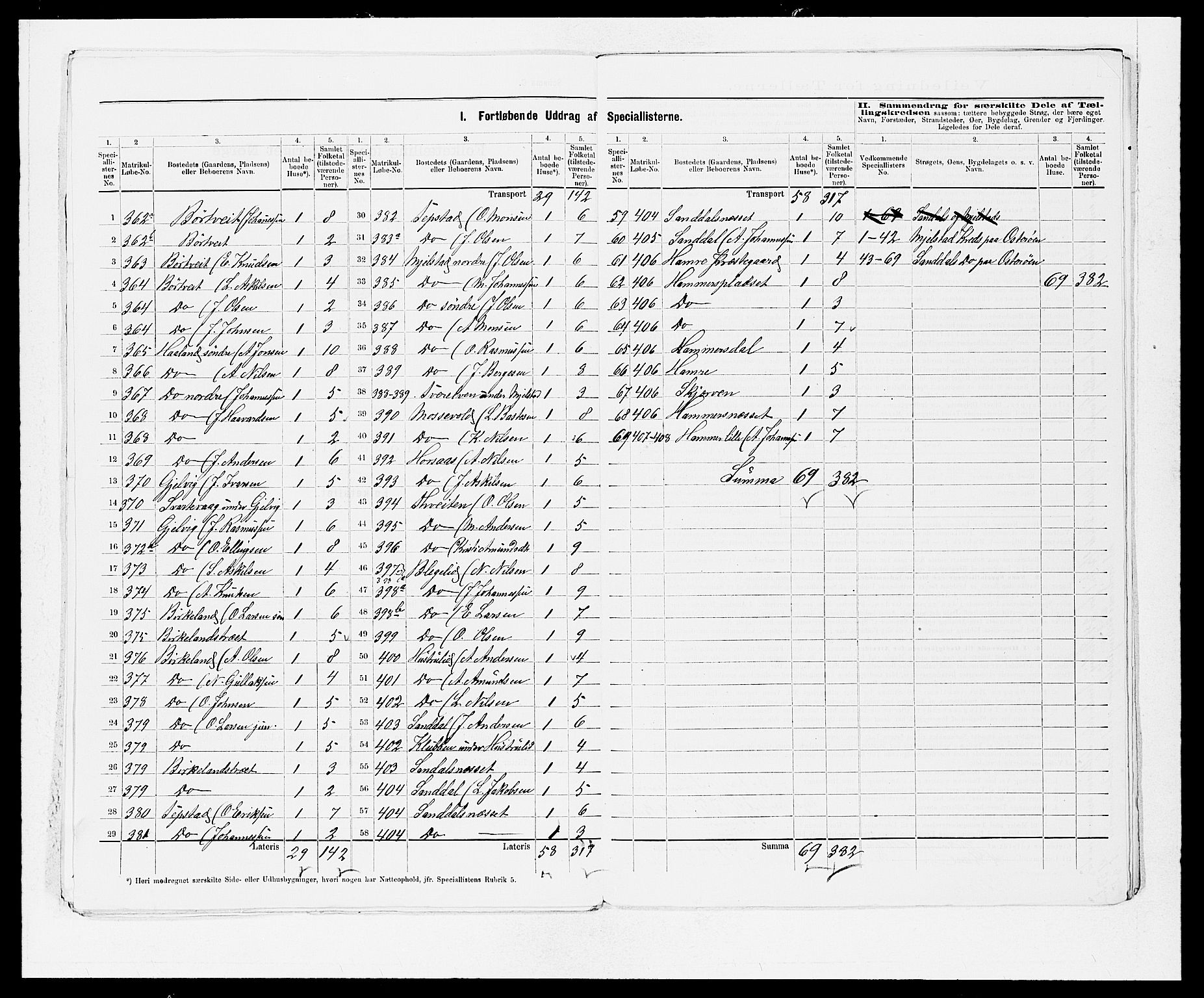 SAB, 1875 census for 1254P Hamre, 1875, p. 21