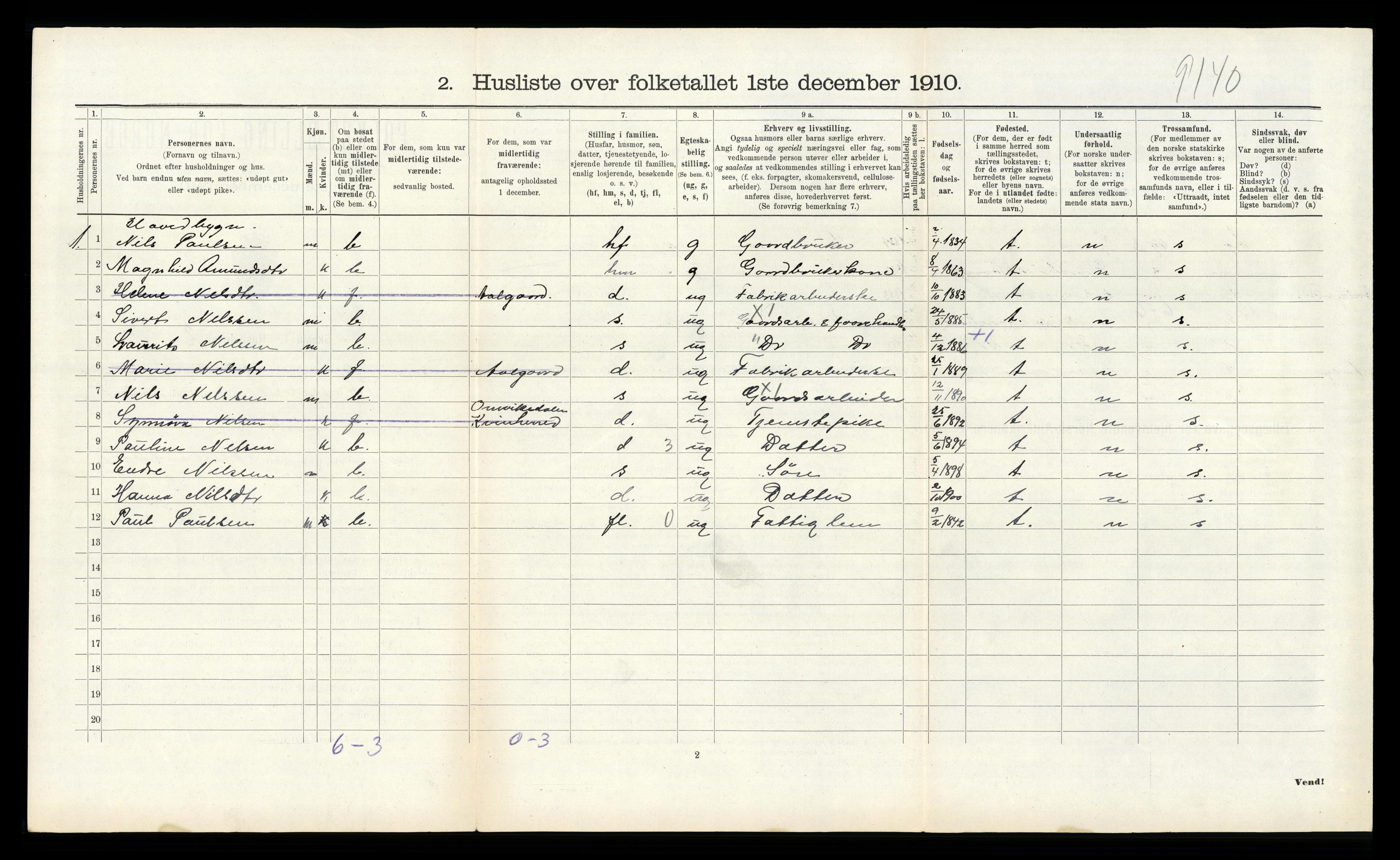 RA, 1910 census for Skånevik, 1910, p. 270