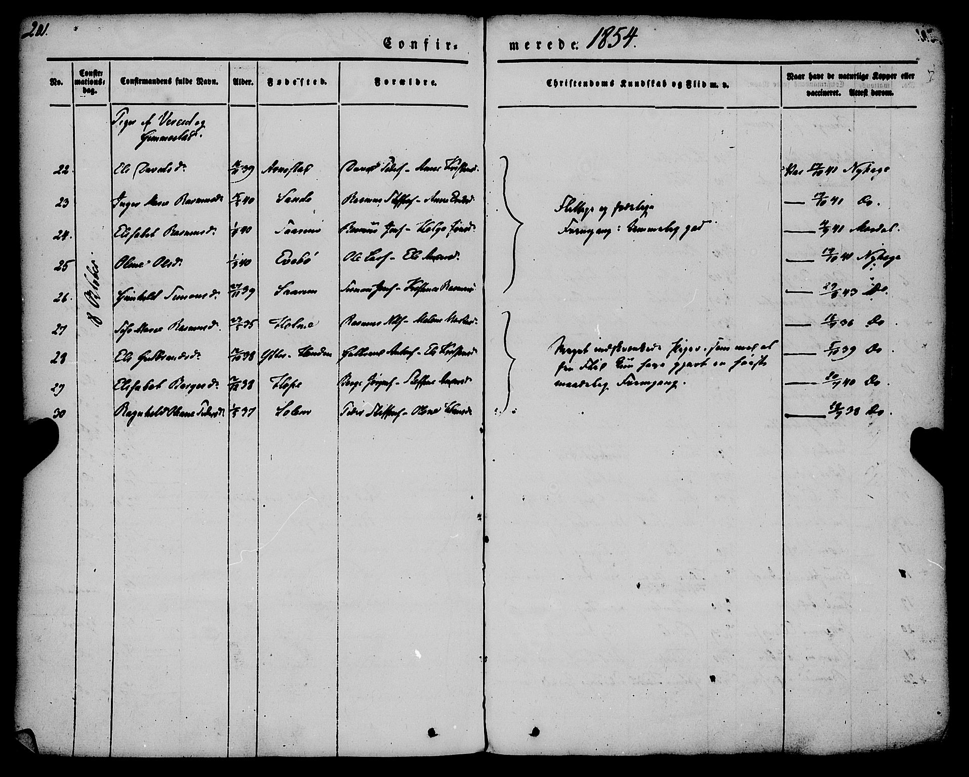 Gloppen sokneprestembete, AV/SAB-A-80101/H/Haa/Haaa/L0008: Parish register (official) no. A 8, 1837-1855, p. 201