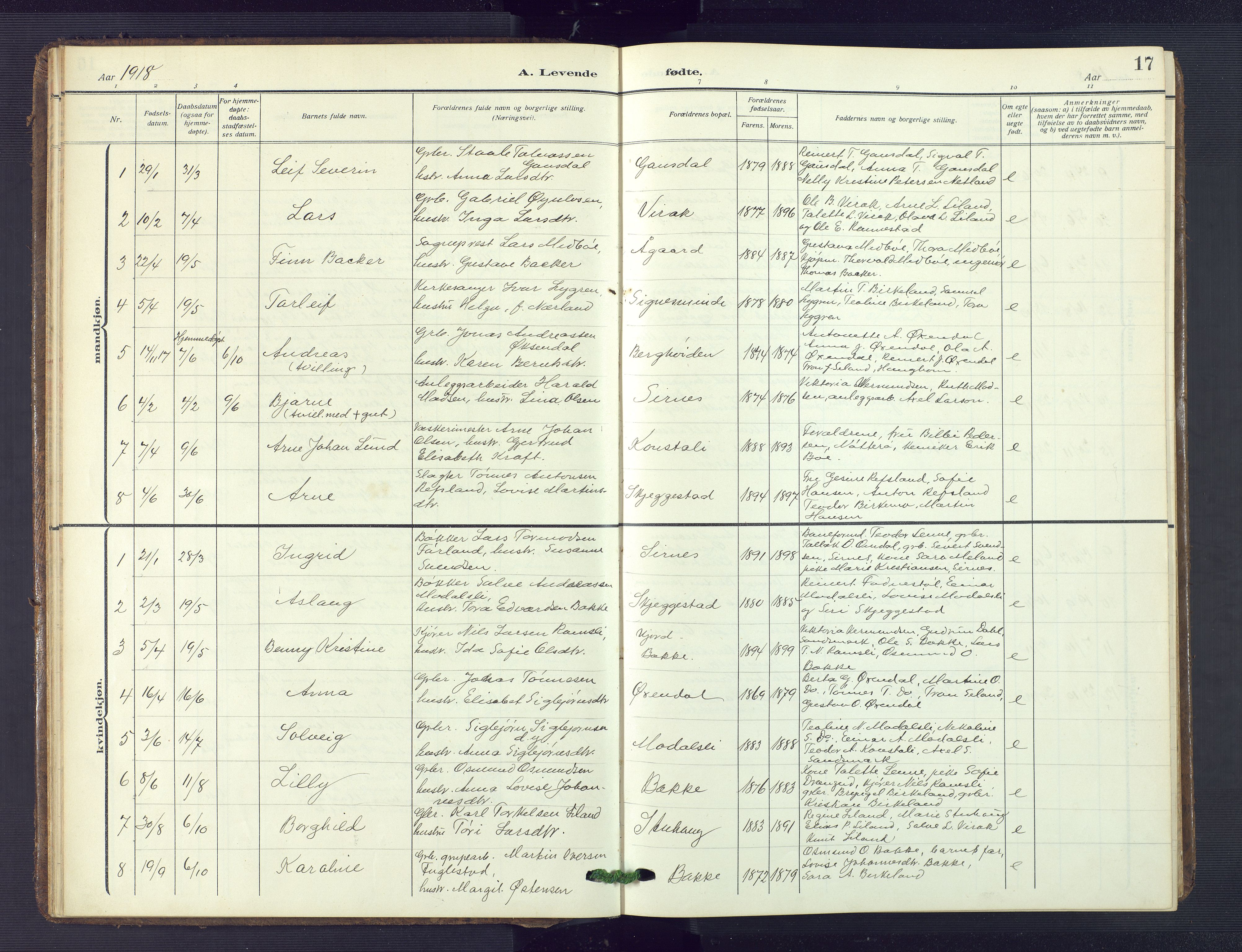 Bakke sokneprestkontor, SAK/1111-0002/F/Fb/Fba/L0004: Parish register (copy) no. B 4, 1911-1946, p. 17