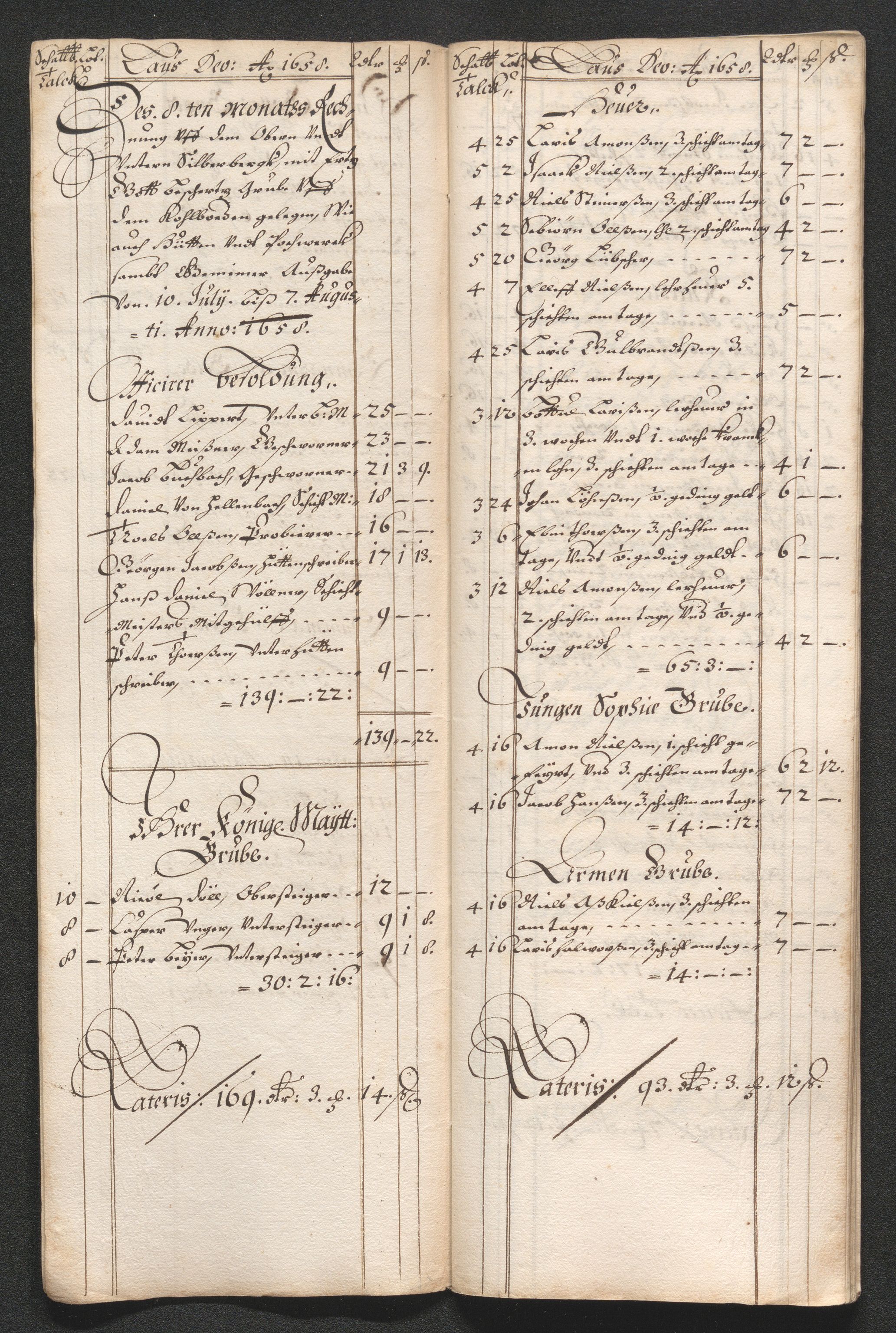 Kongsberg Sølvverk 1623-1816, AV/SAKO-EA-3135/001/D/Dc/Dcd/L0033: Utgiftsregnskap for gruver m.m. , 1658, p. 416