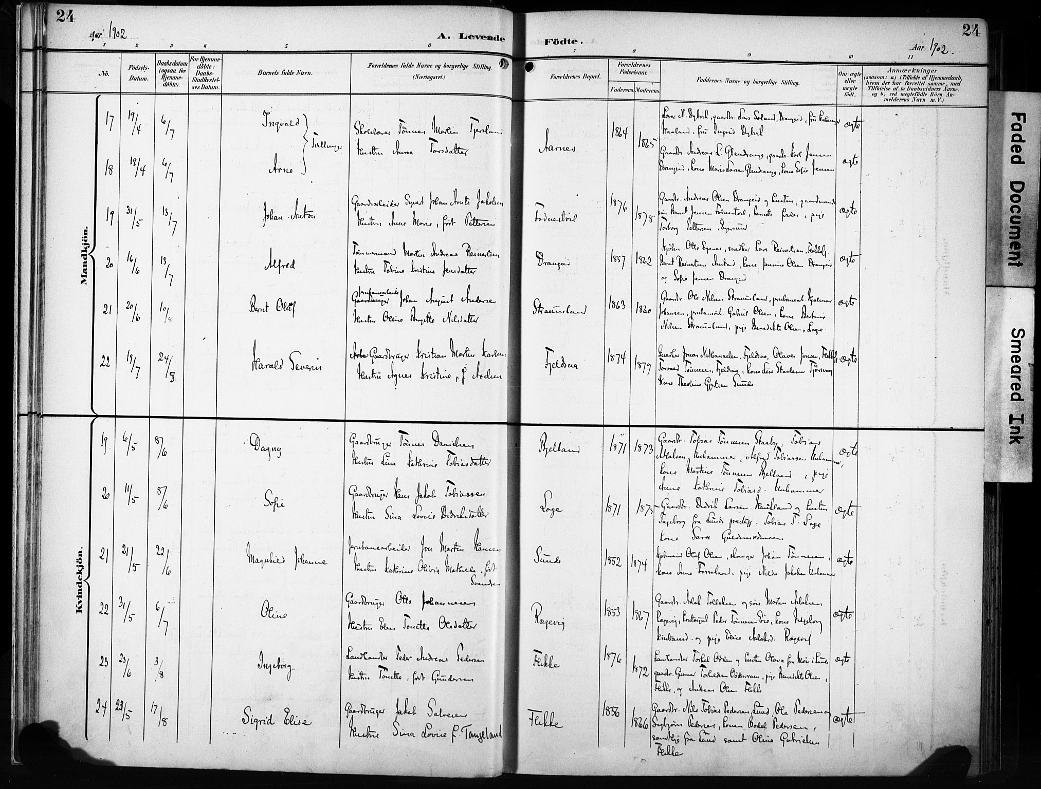 Flekkefjord sokneprestkontor, AV/SAK-1111-0012/F/Fa/Fac/L0009: Parish register (official) no. A 9, 1899-1909, p. 24