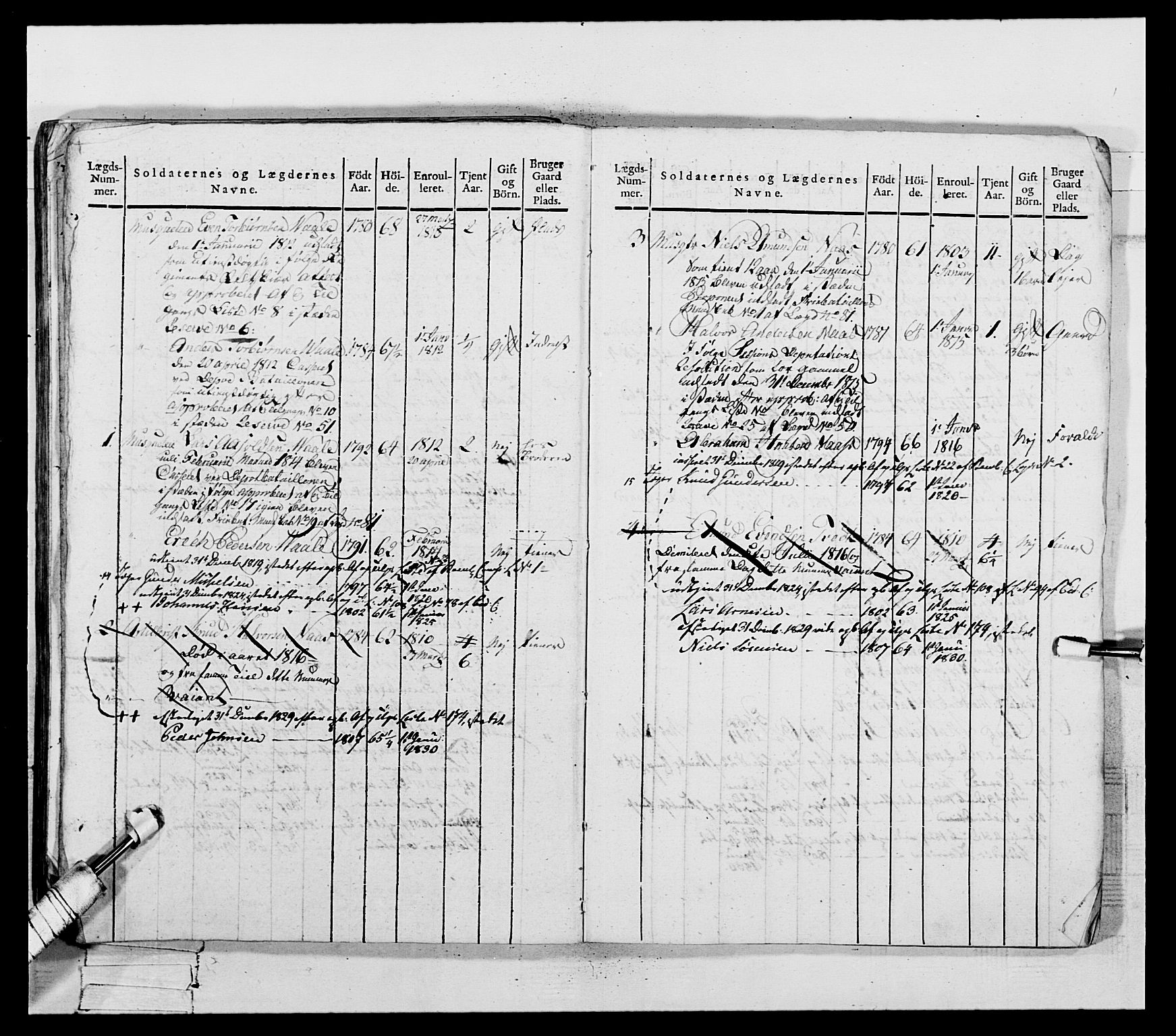 Generalitets- og kommissariatskollegiet, Det kongelige norske kommissariatskollegium, AV/RA-EA-5420/E/Eh/L0118: Telemarkske nasjonale infanteriregiment, 1814, p. 215