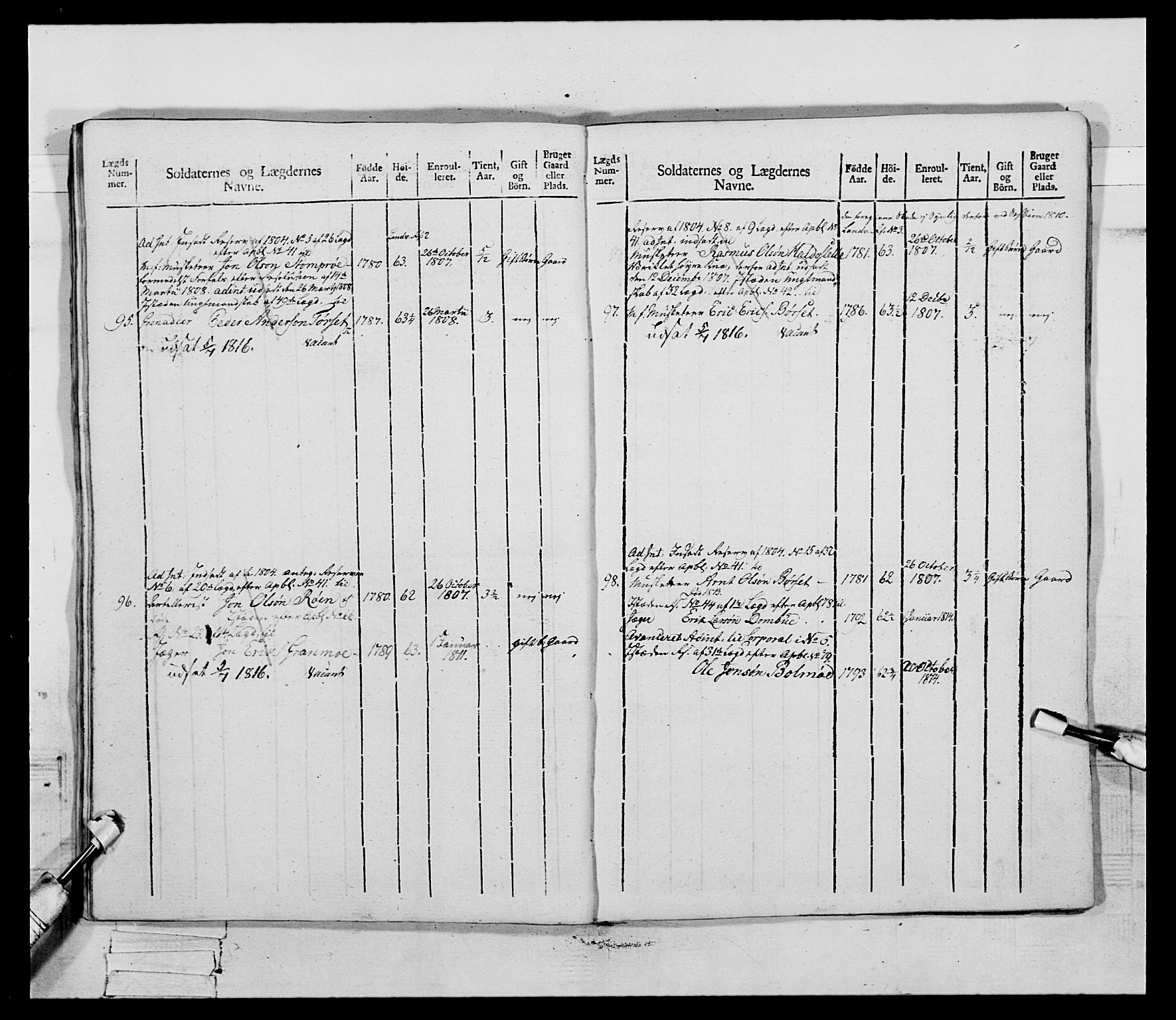 Generalitets- og kommissariatskollegiet, Det kongelige norske kommissariatskollegium, AV/RA-EA-5420/E/Eh/L0083b: 2. Trondheimske nasjonale infanteriregiment, 1810, p. 266