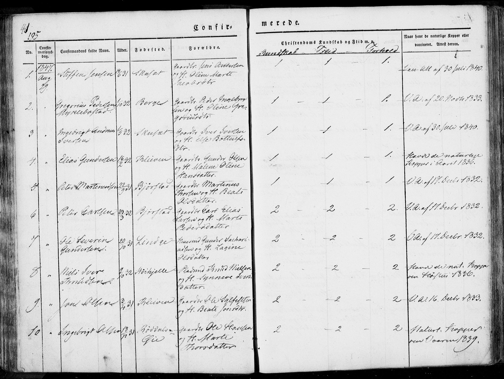 Ministerialprotokoller, klokkerbøker og fødselsregistre - Møre og Romsdal, SAT/A-1454/519/L0248: Parish register (official) no. 519A07, 1829-1860, p. 195