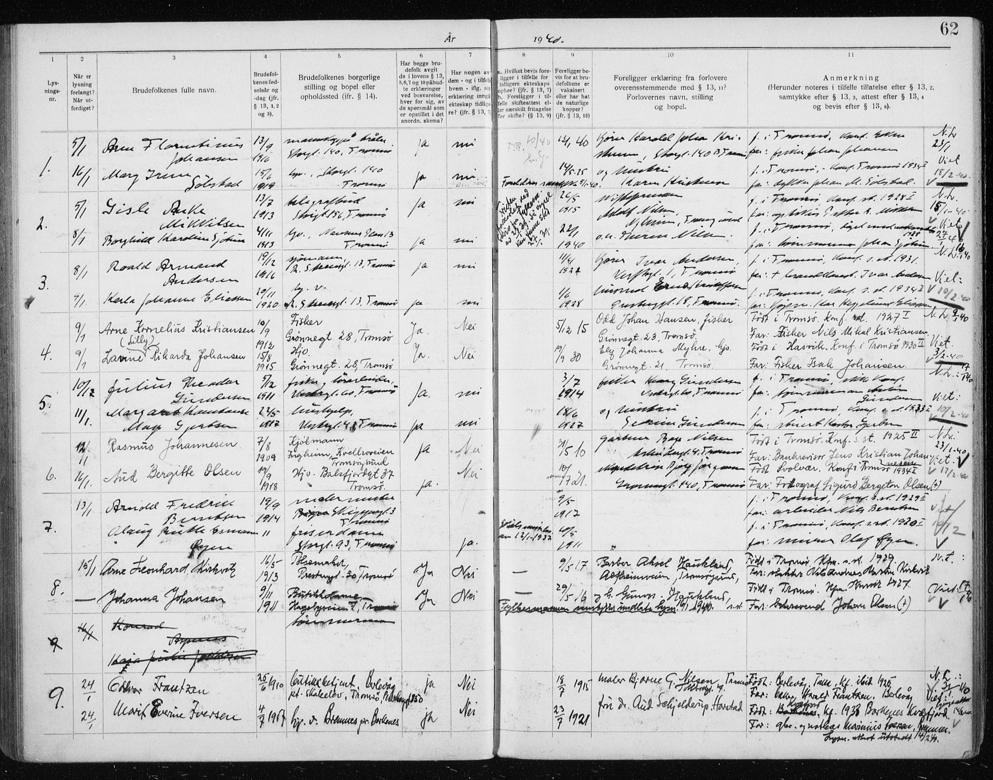 Tromsø sokneprestkontor/stiftsprosti/domprosti, AV/SATØ-S-1343/H/Hc/L0101: Banns register no. 101, 1933-1943, p. 62